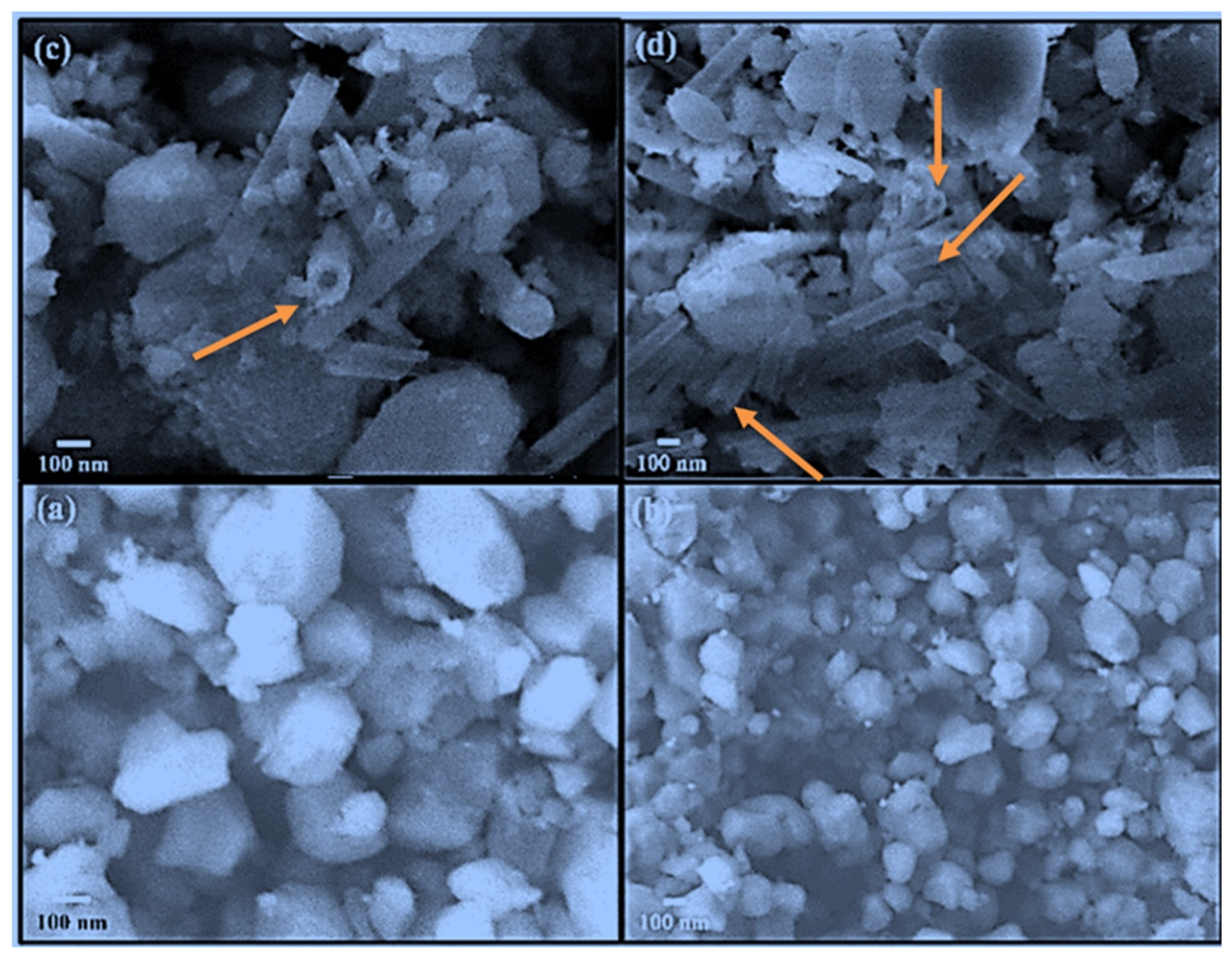 Nanomaterials 12 02713 g002 Nanomaterials 12 02713 g002