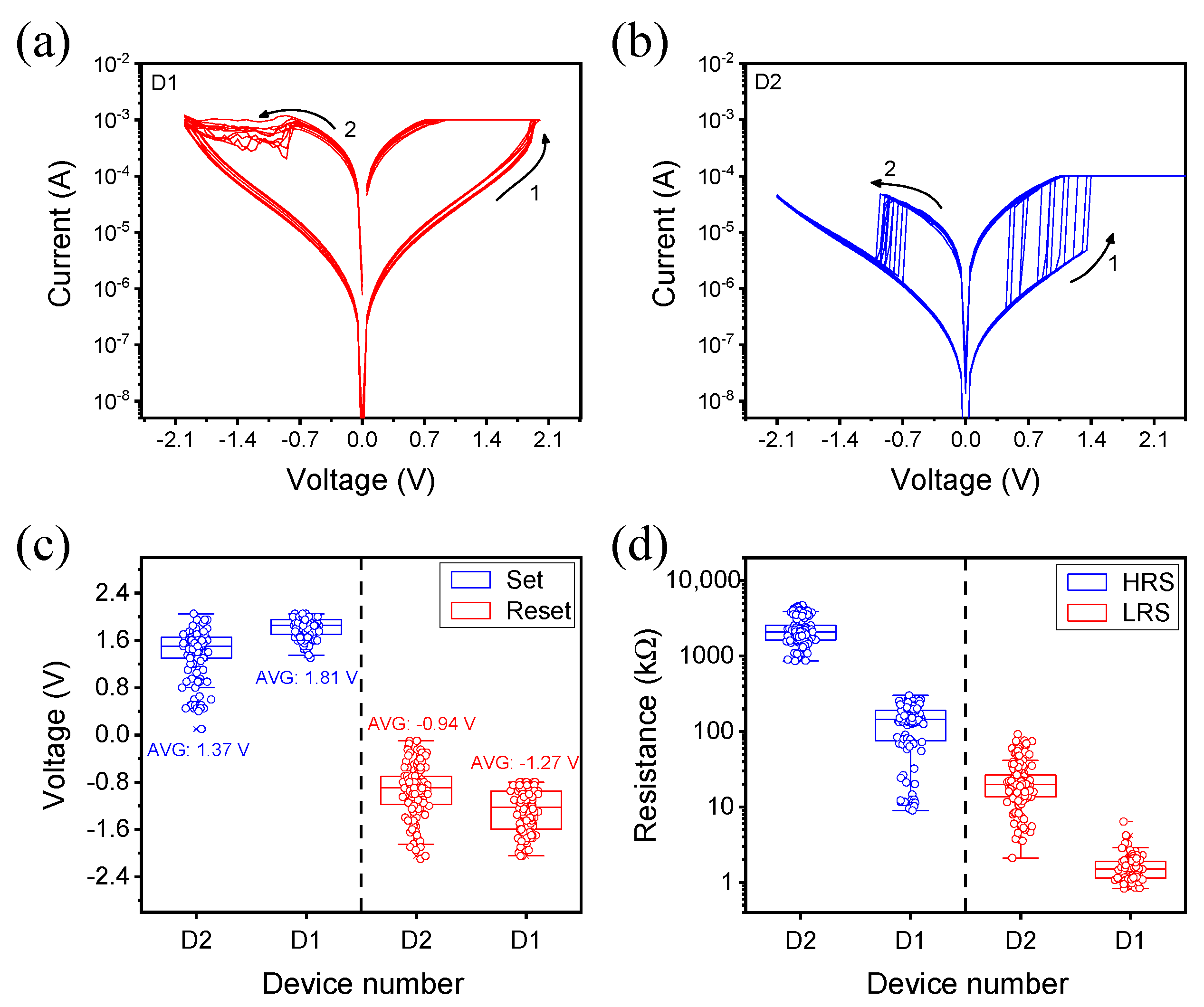 Nanomaterials 12 02716 g002