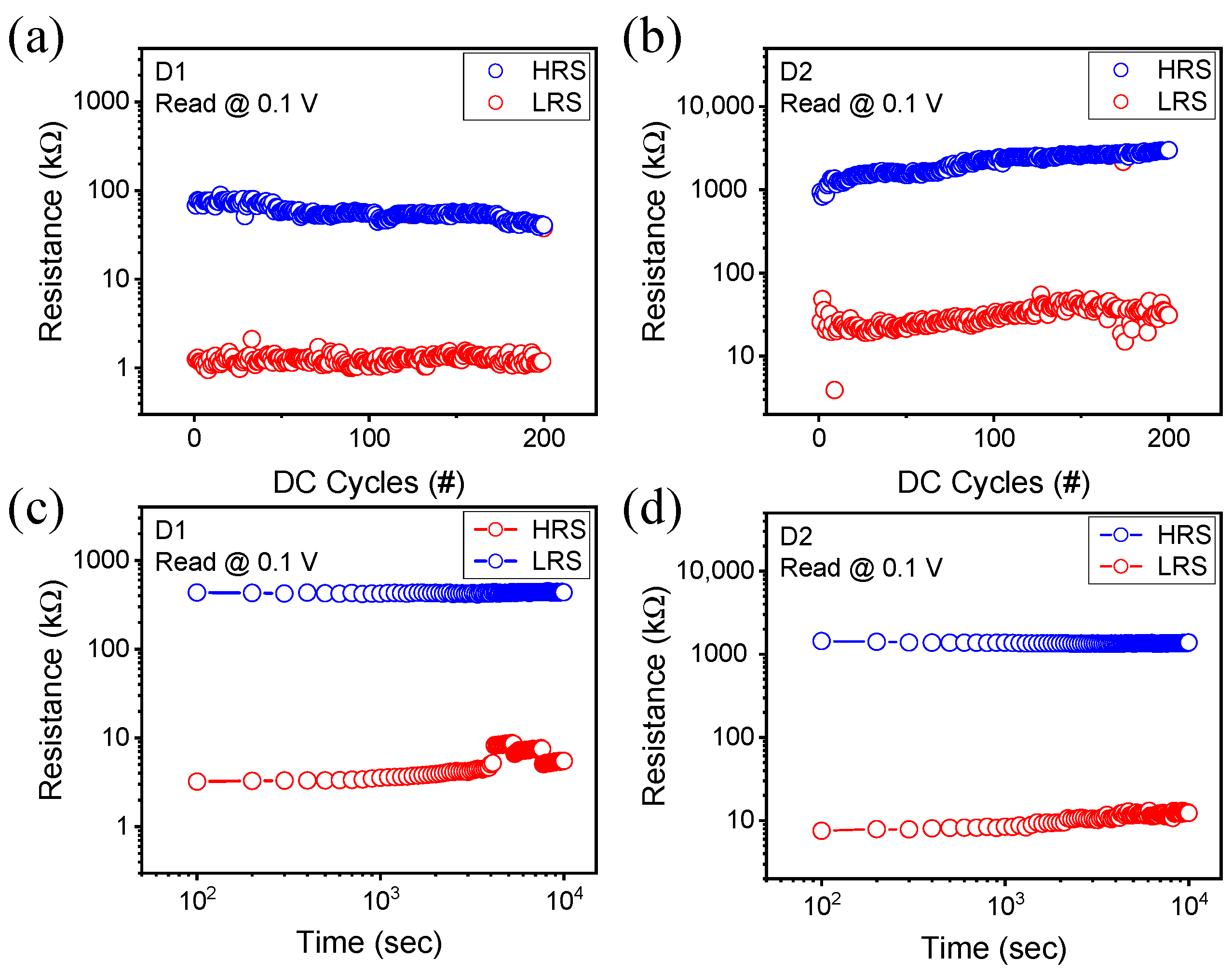 Nanomaterials 12 02716 g003