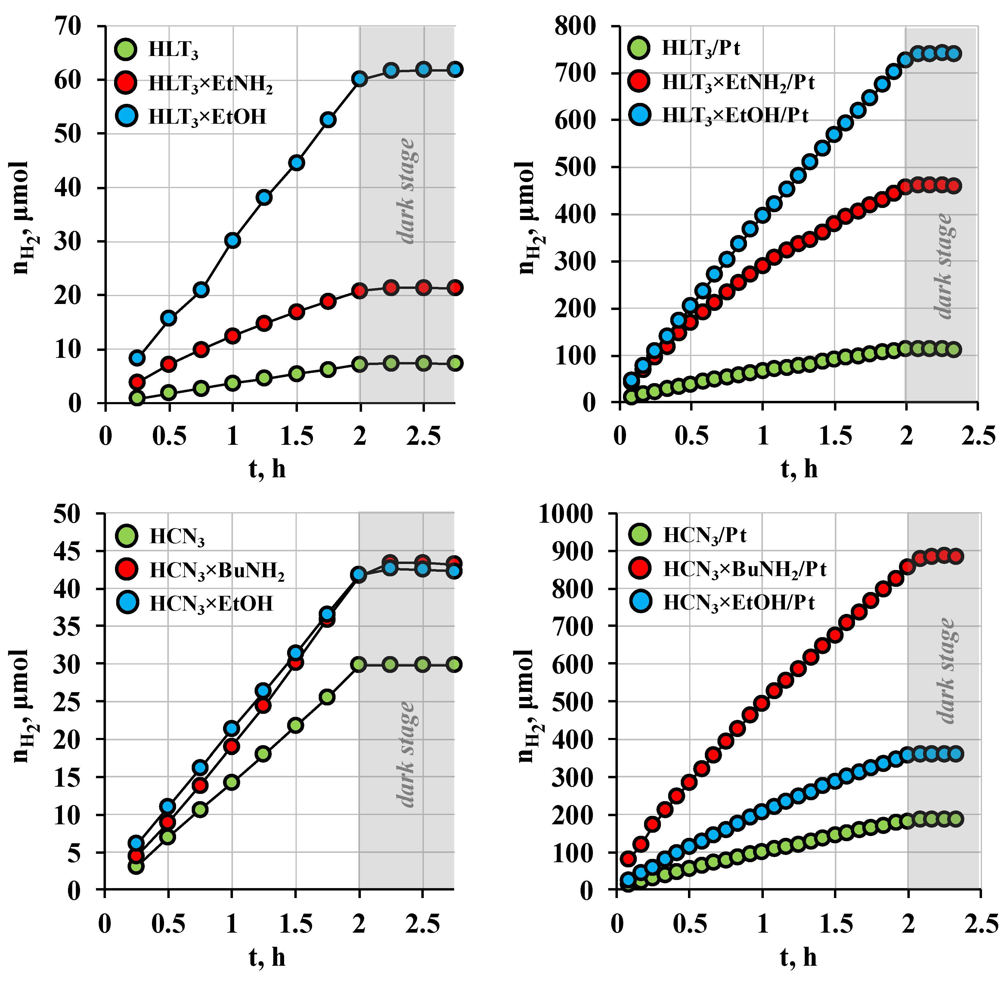 Nanomaterials 12 02717 g002