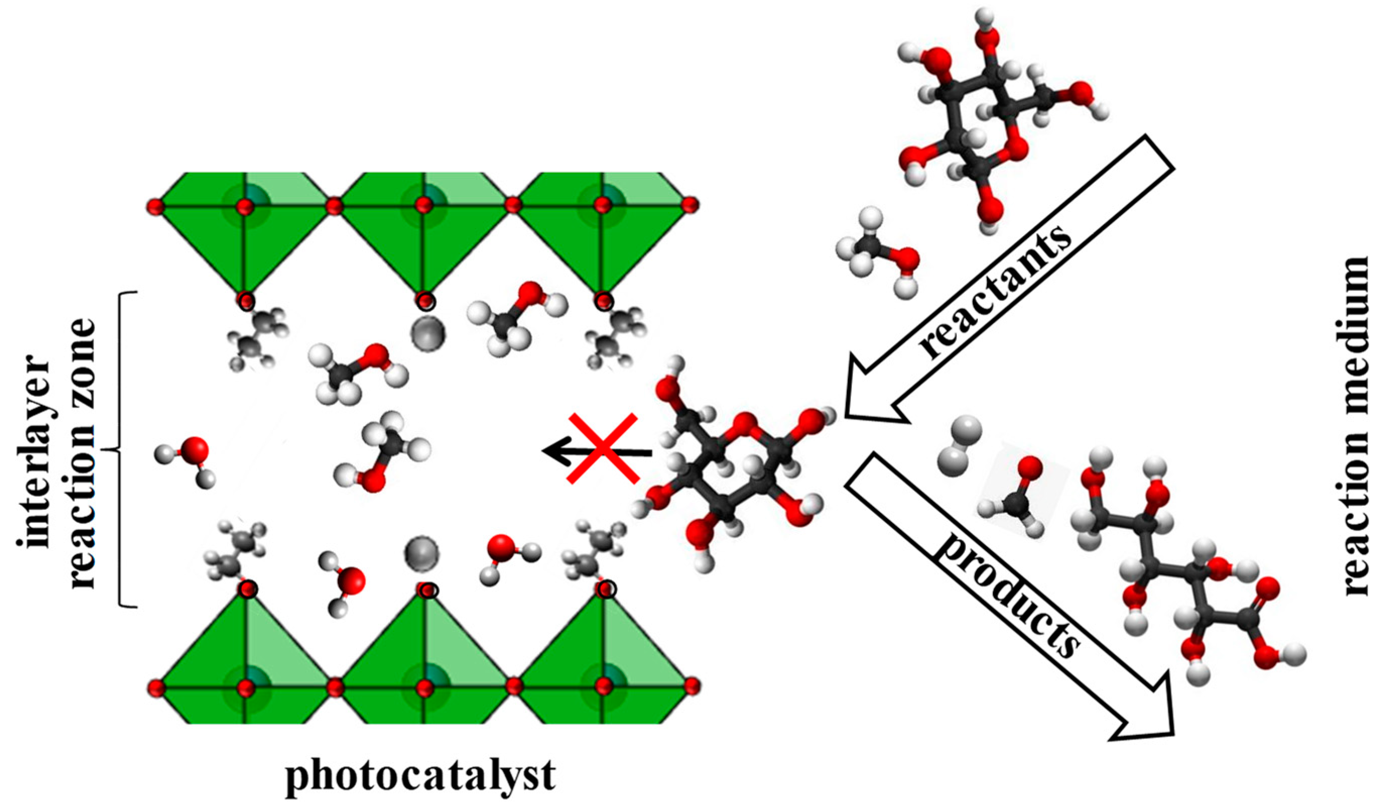 Nanomaterials 12 02717 g004