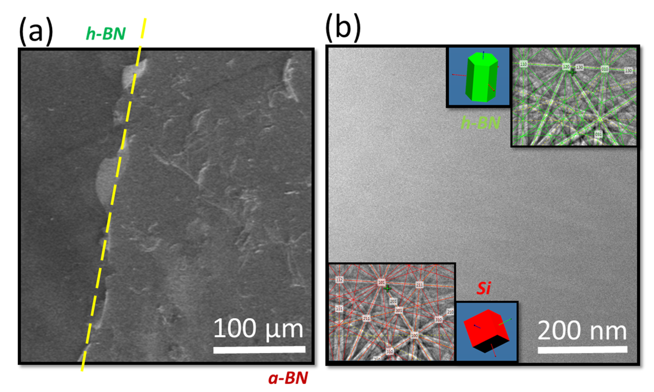 Nanomaterials 12 02718 g002 550