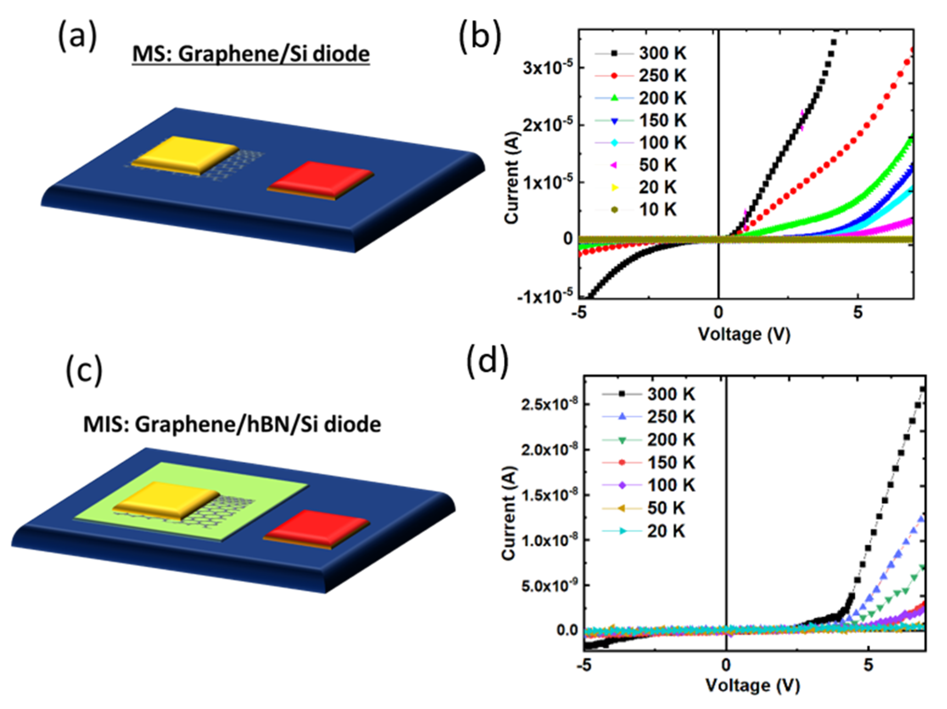 Nanomaterials 12 02718 g006 550