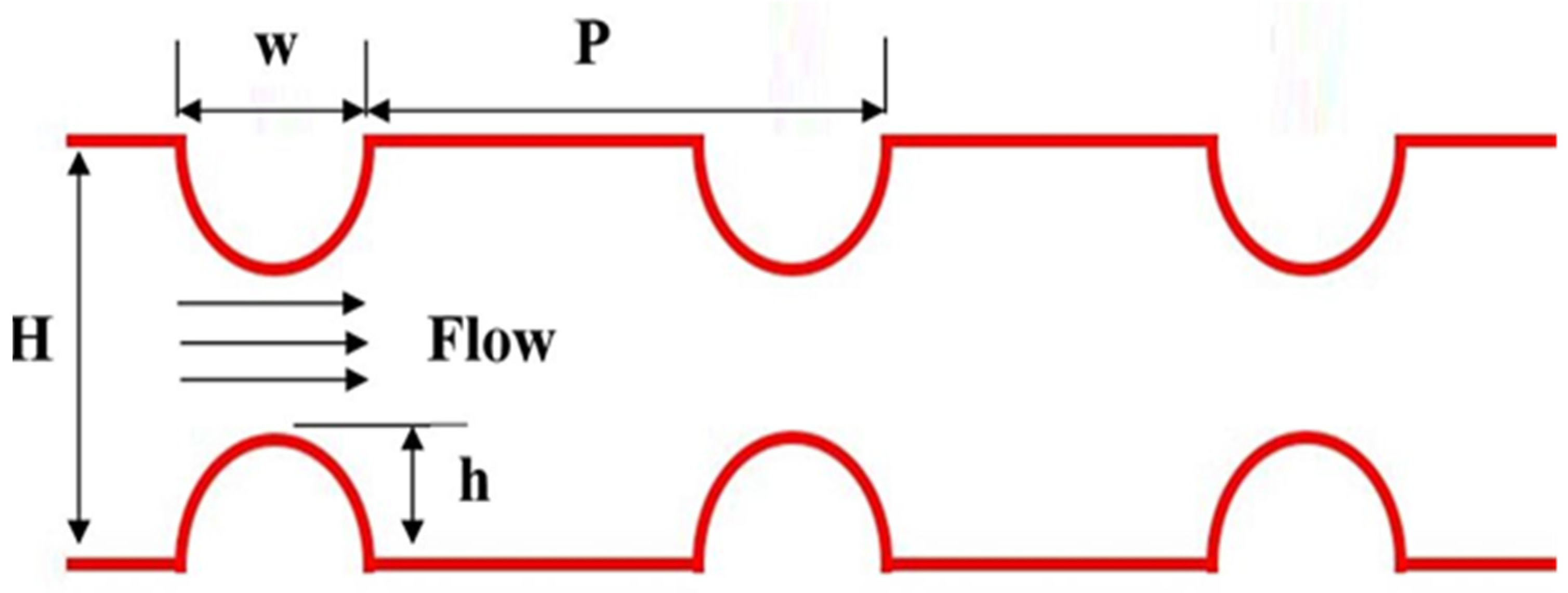 Nanomaterials 12 02720 g001 550