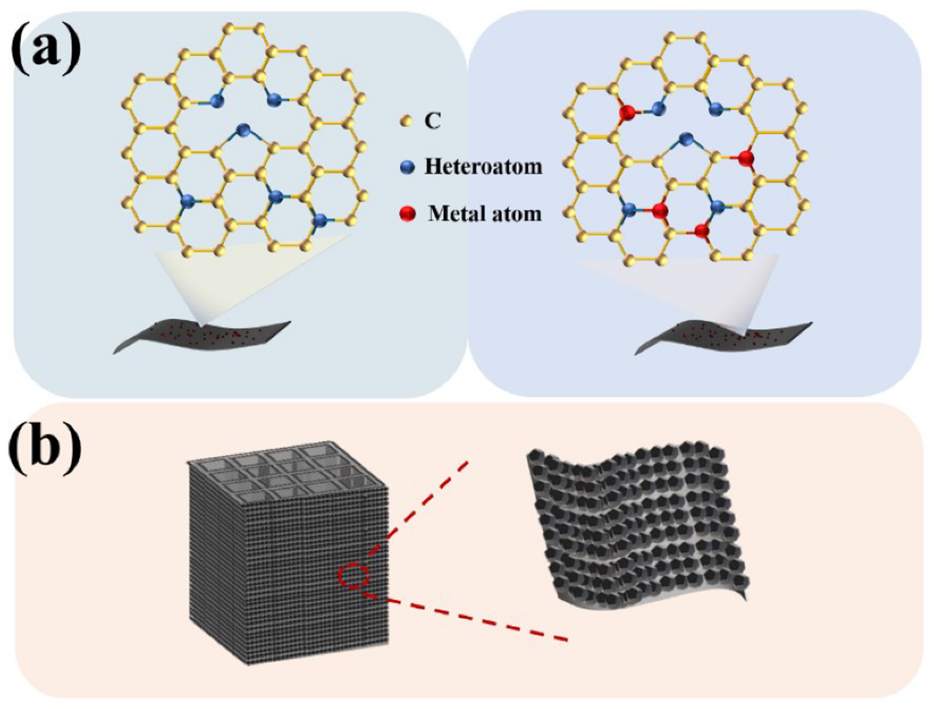 Nanomaterials 12 02721 g002 550