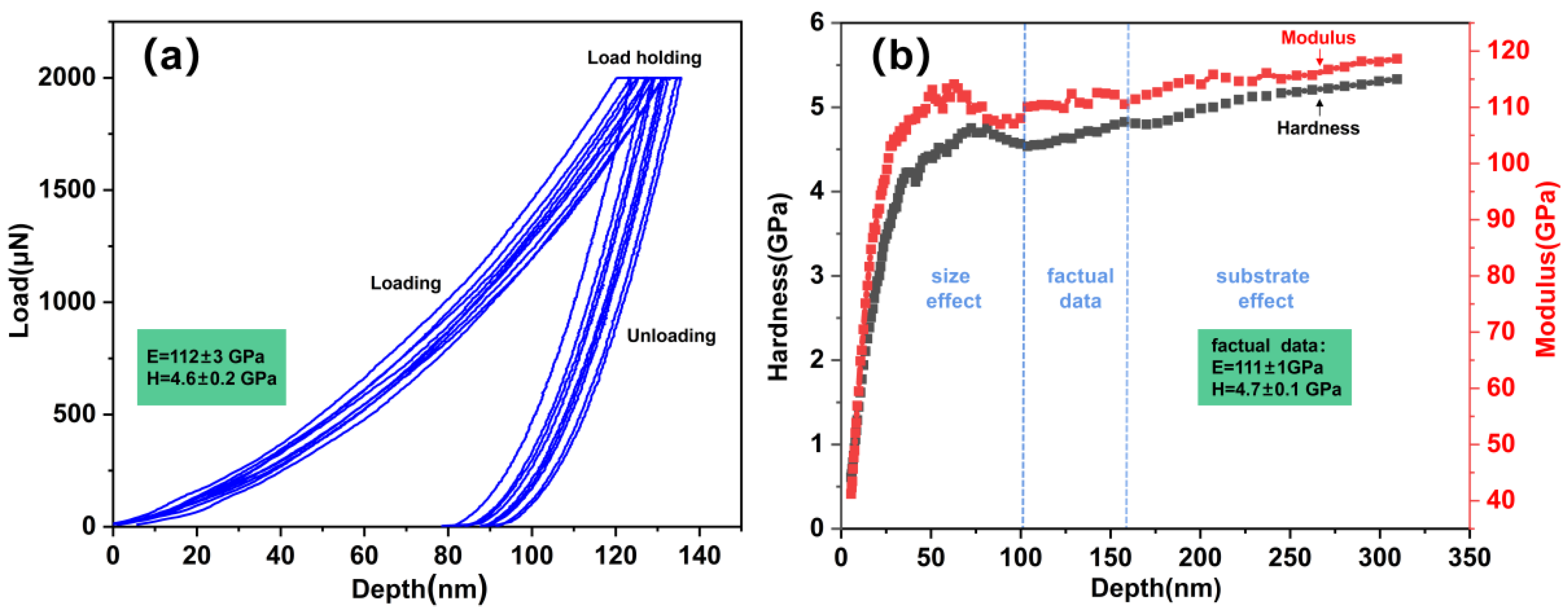 Nanomaterials 12 02722 g003