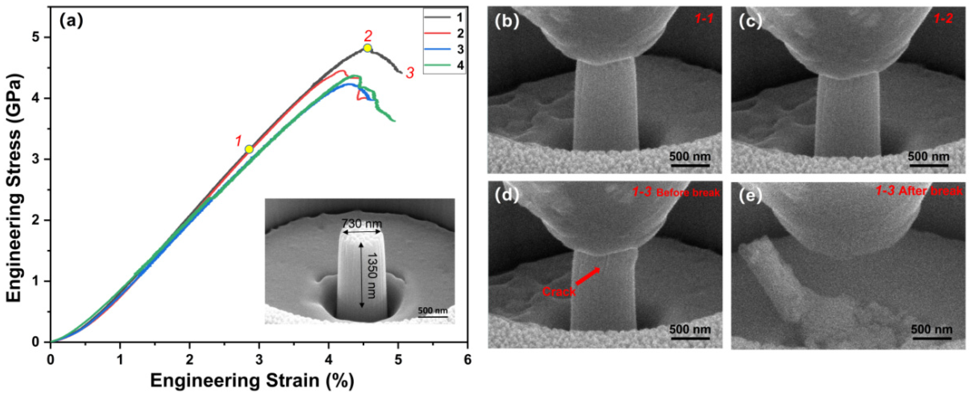 Nanomaterials 12 02722 g004