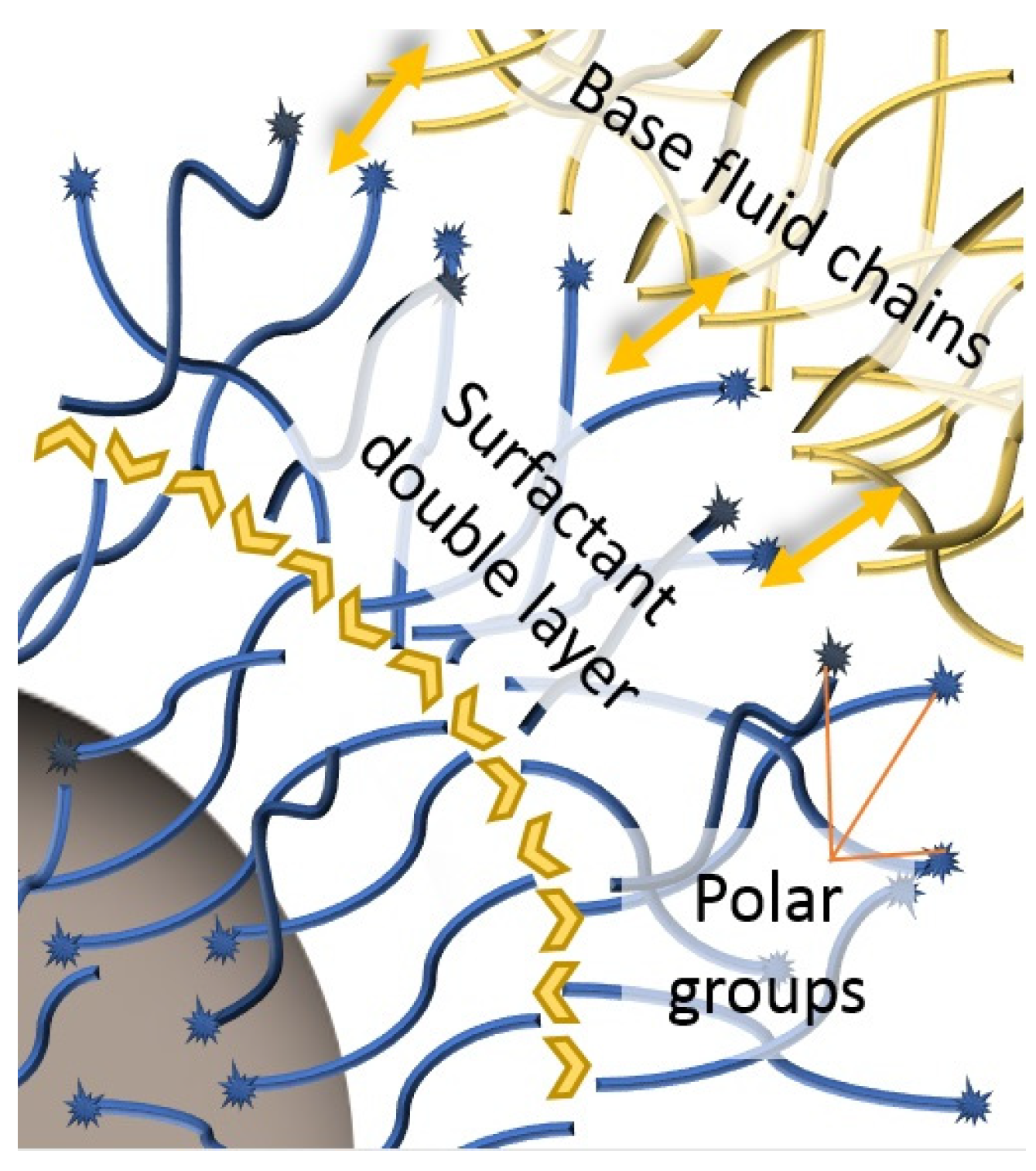 Nanomaterials 12 02723 g003