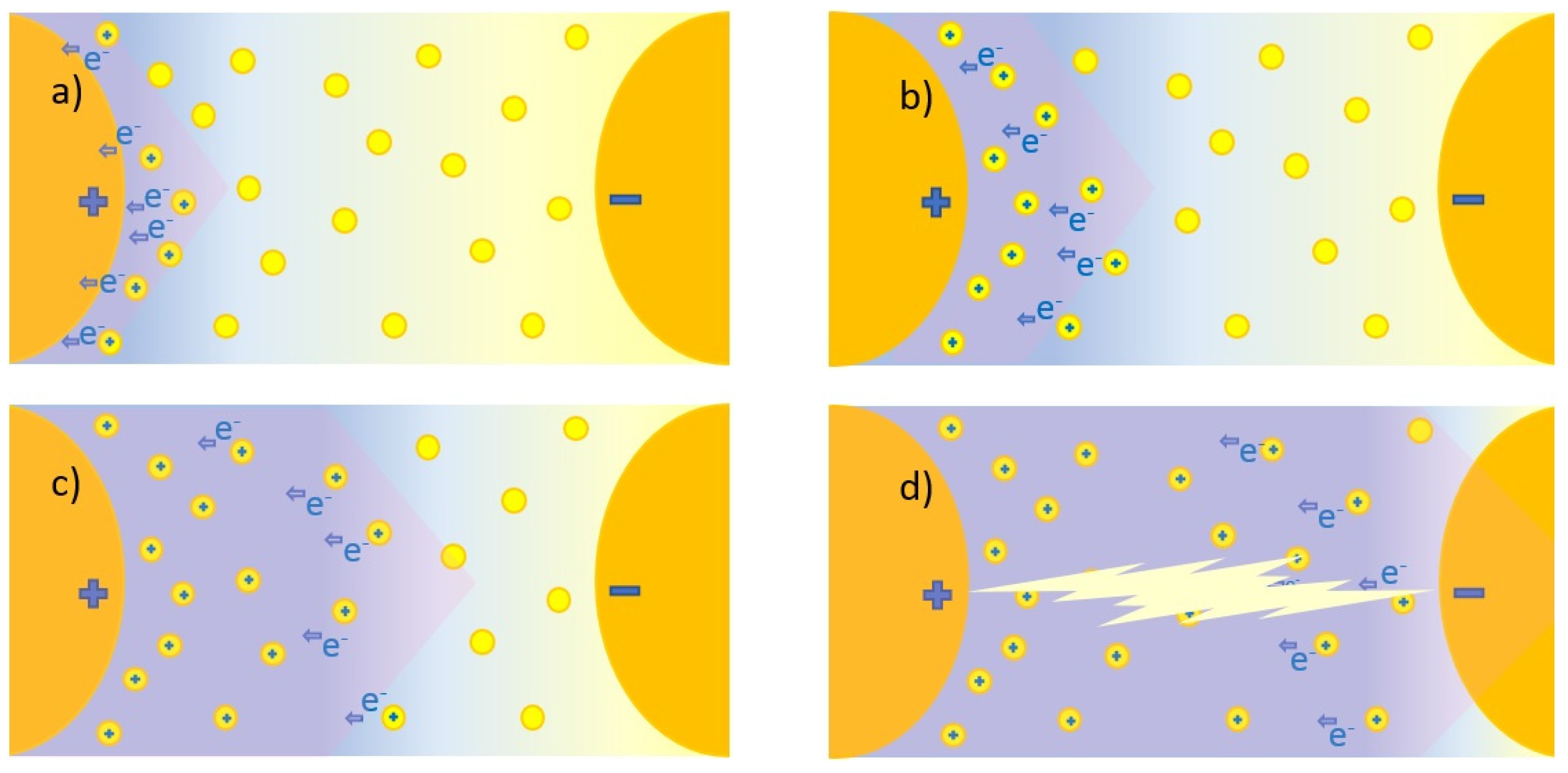 Nanomaterials 12 02723 g008