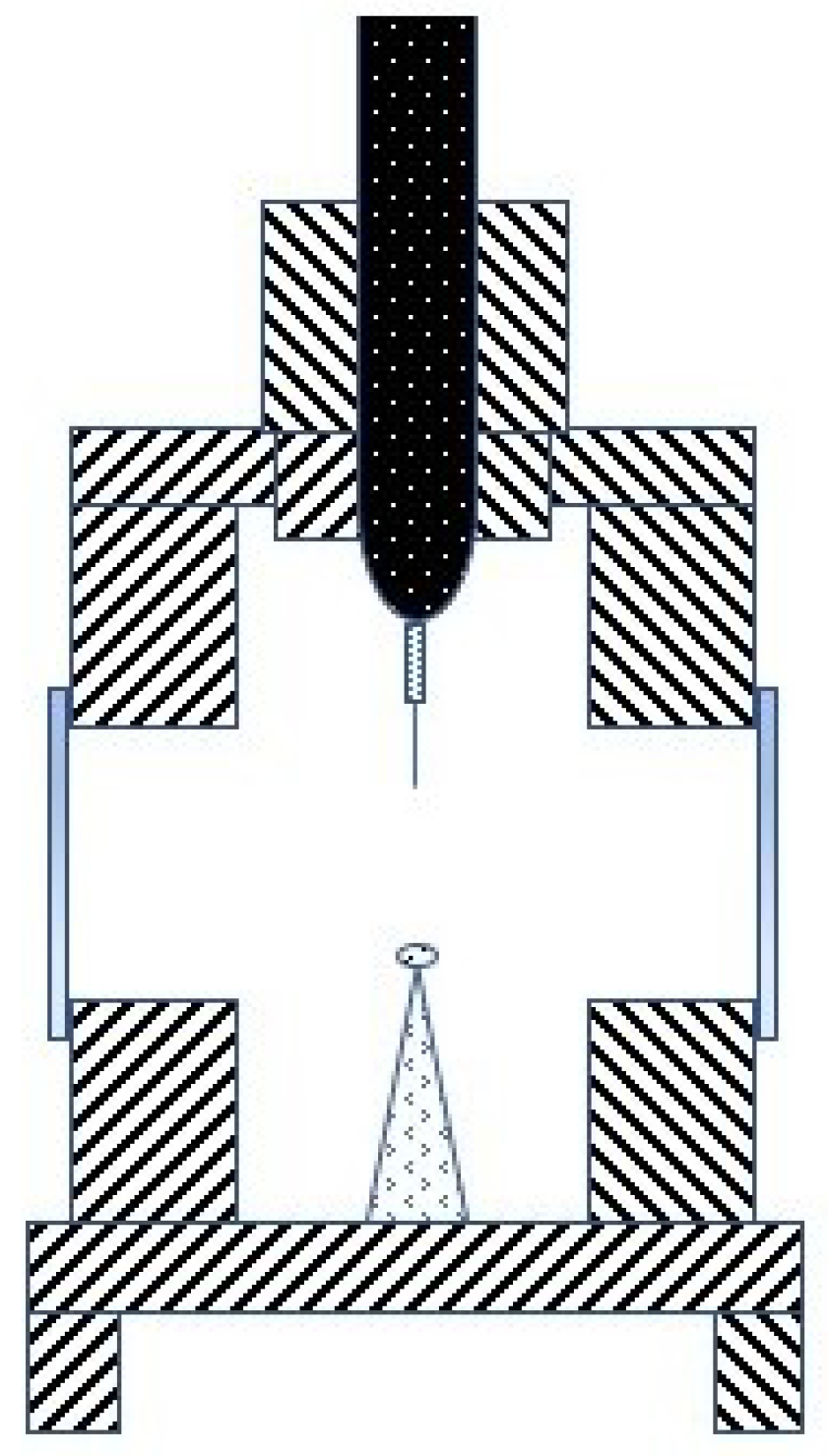 Nanomaterials 12 02723 g010