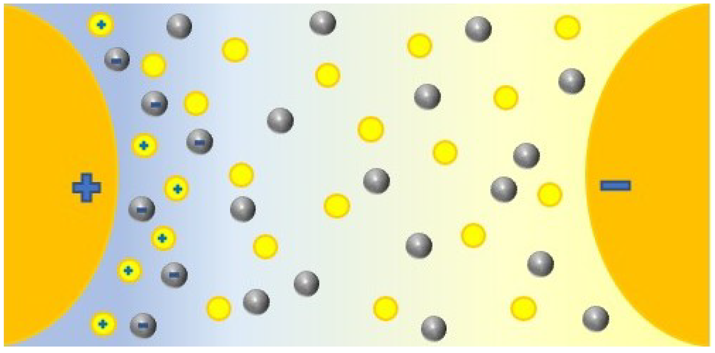 Nanomaterials 12 02723 g012