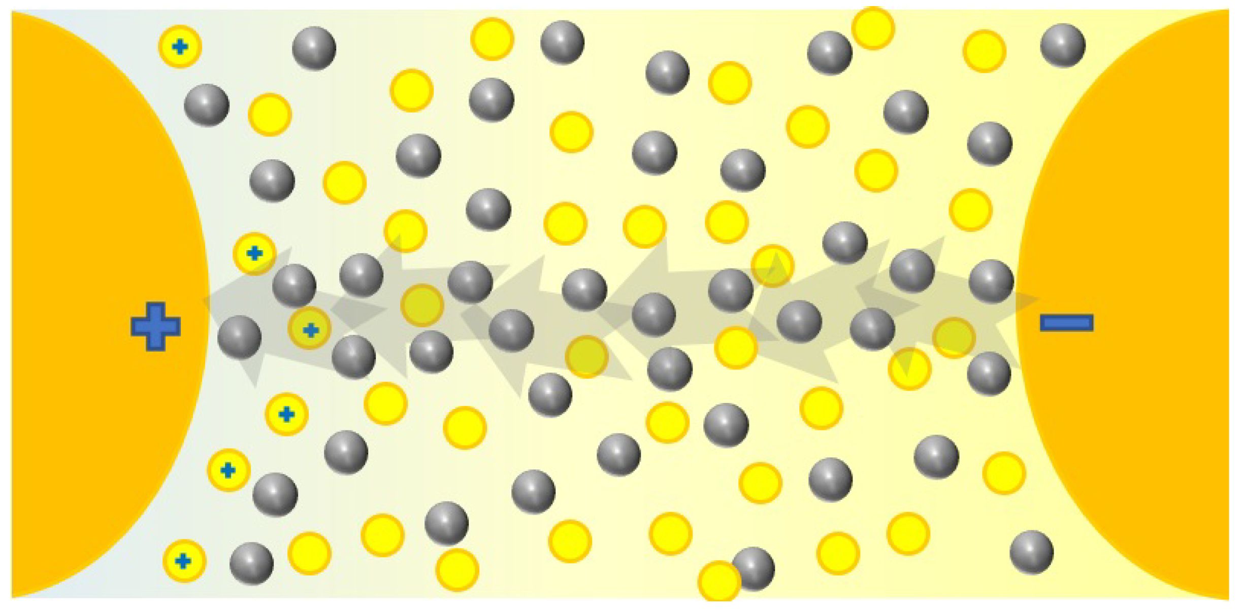 Nanomaterials 12 02723 g013