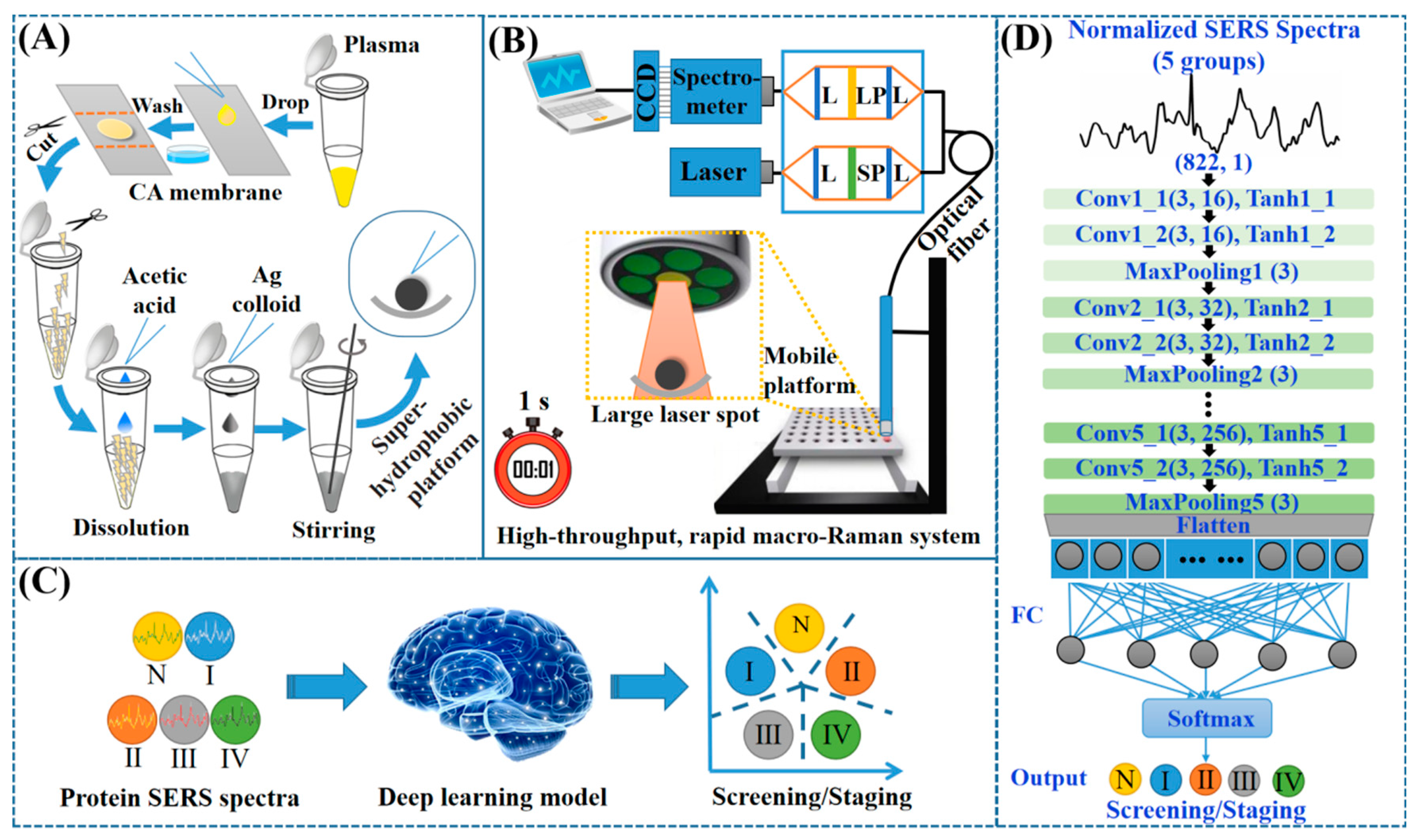 Nanomaterials 12 02724 g002