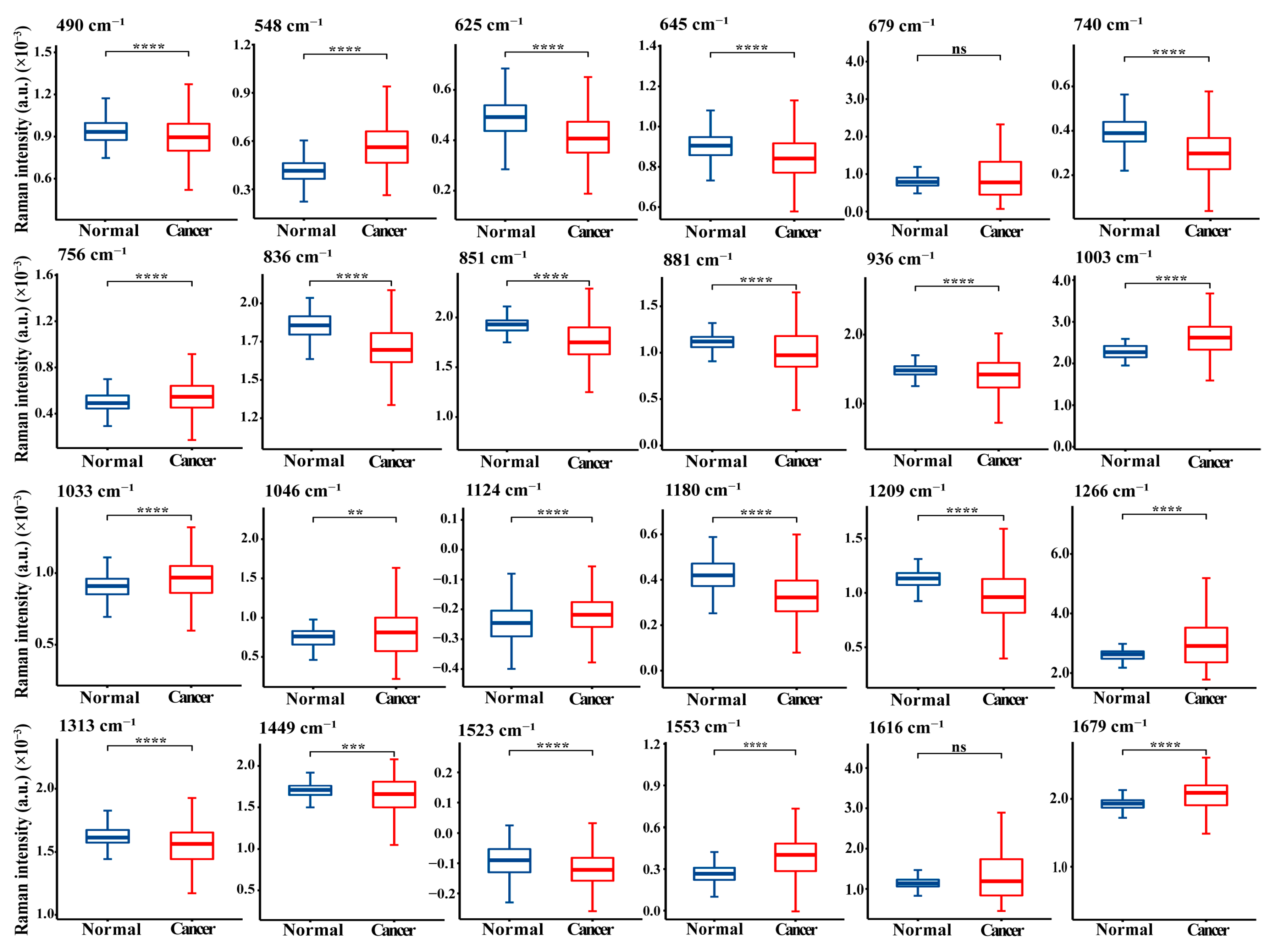 Nanomaterials 12 02724 g004