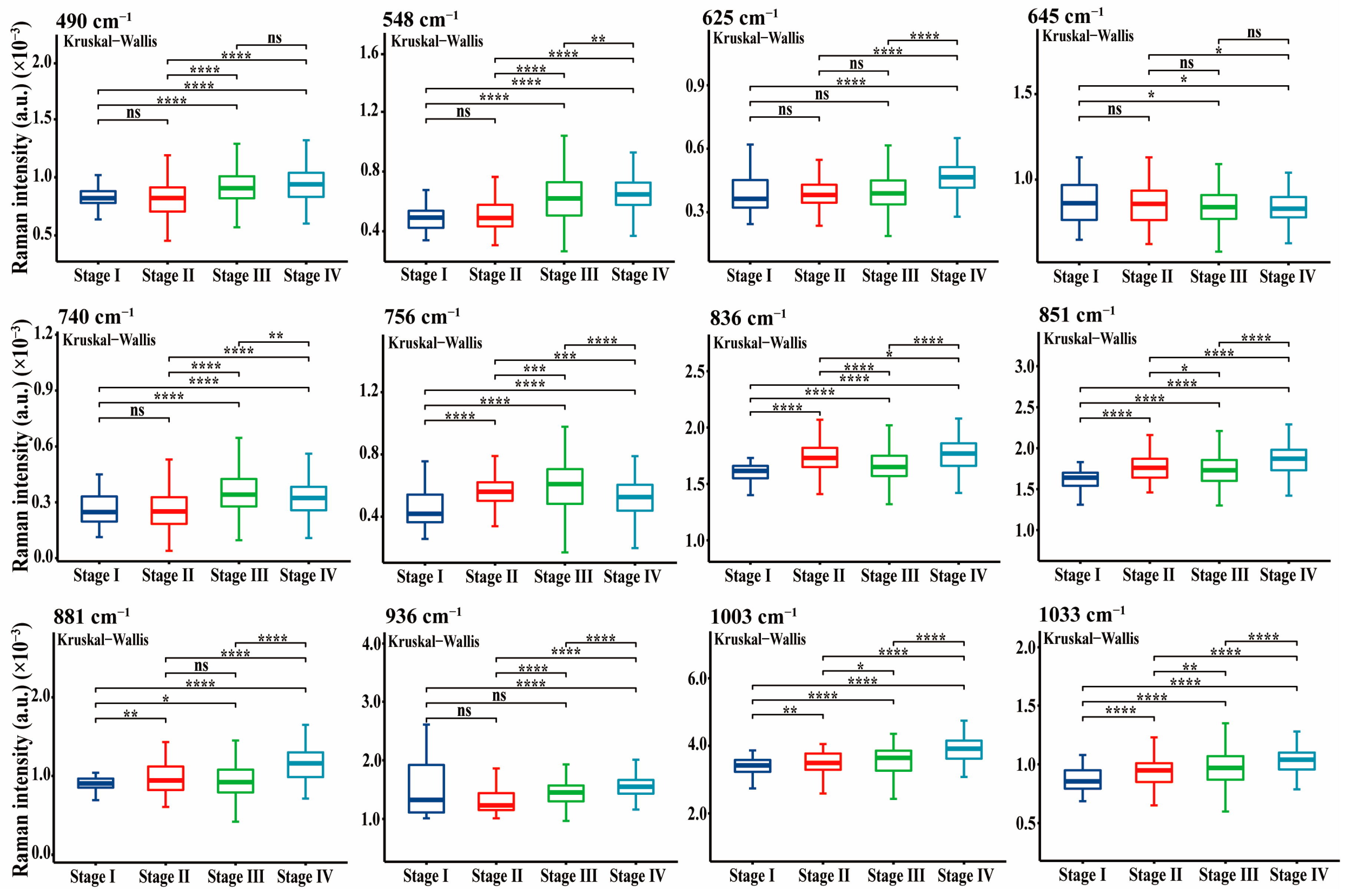 Nanomaterials 12 02724 g005