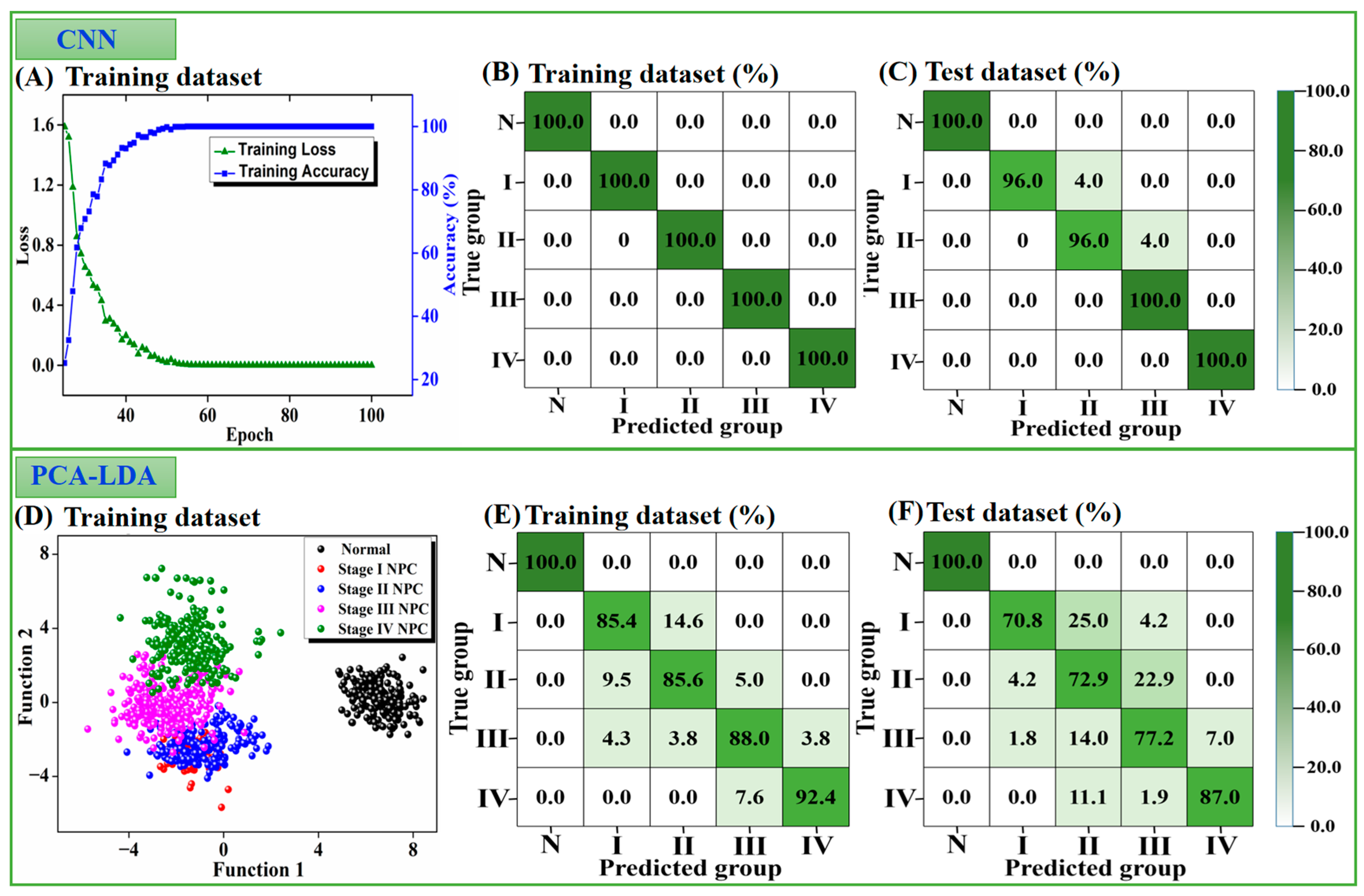 Nanomaterials 12 02724 g006