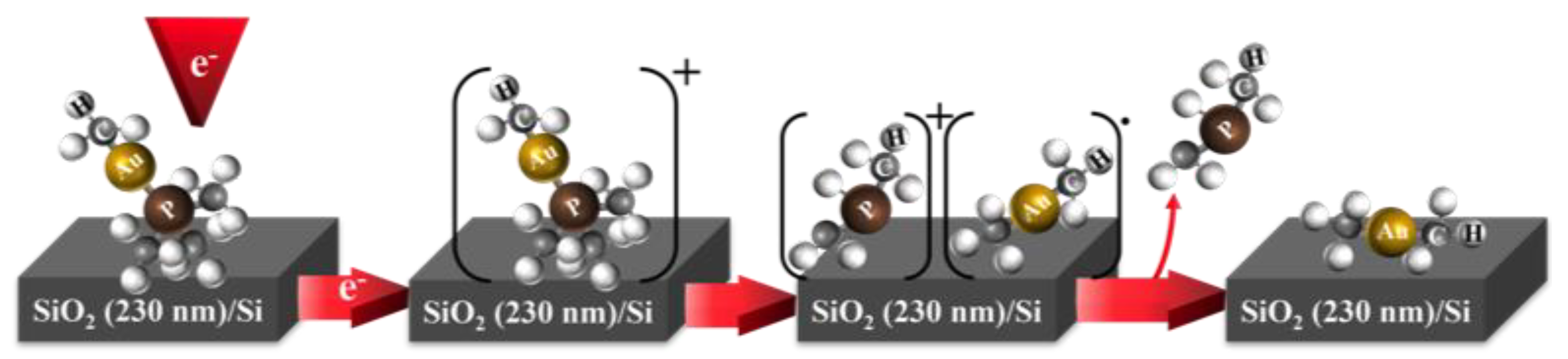 Nanomaterials 12 02727 g006 550