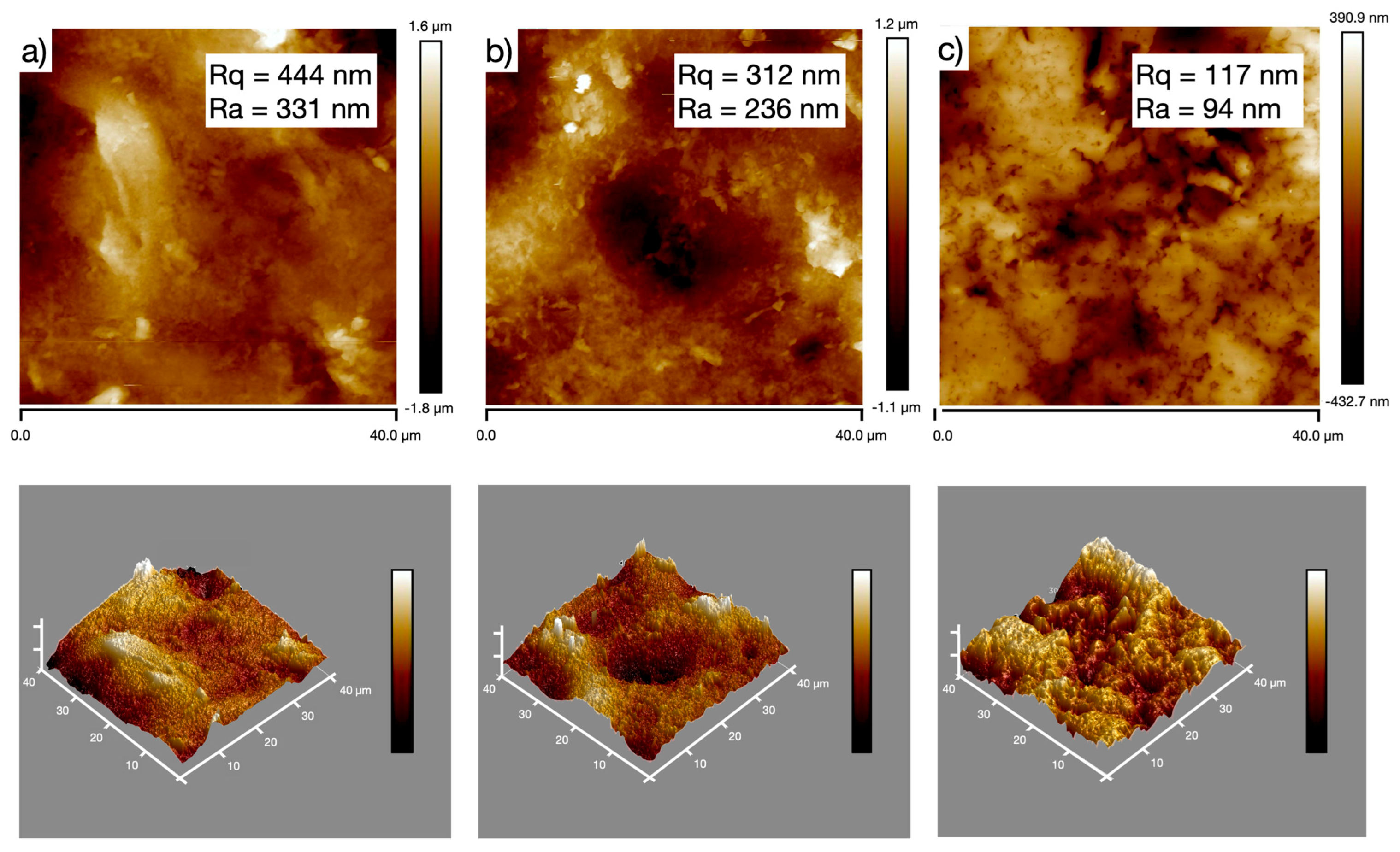 Nanomaterials 12 02729 g007 550