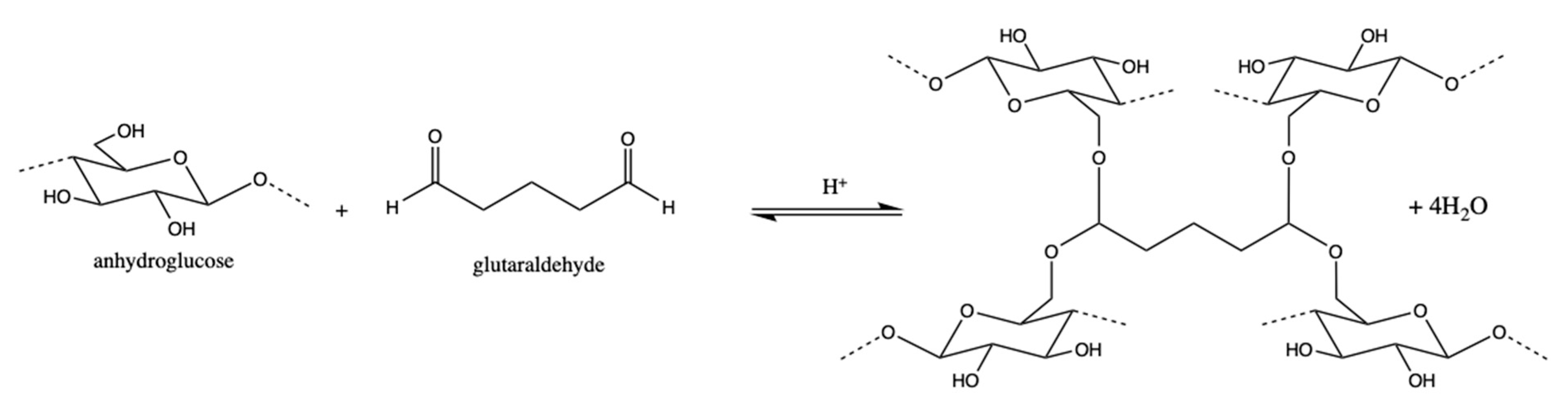 Nanomaterials 12 02729 sch001 550