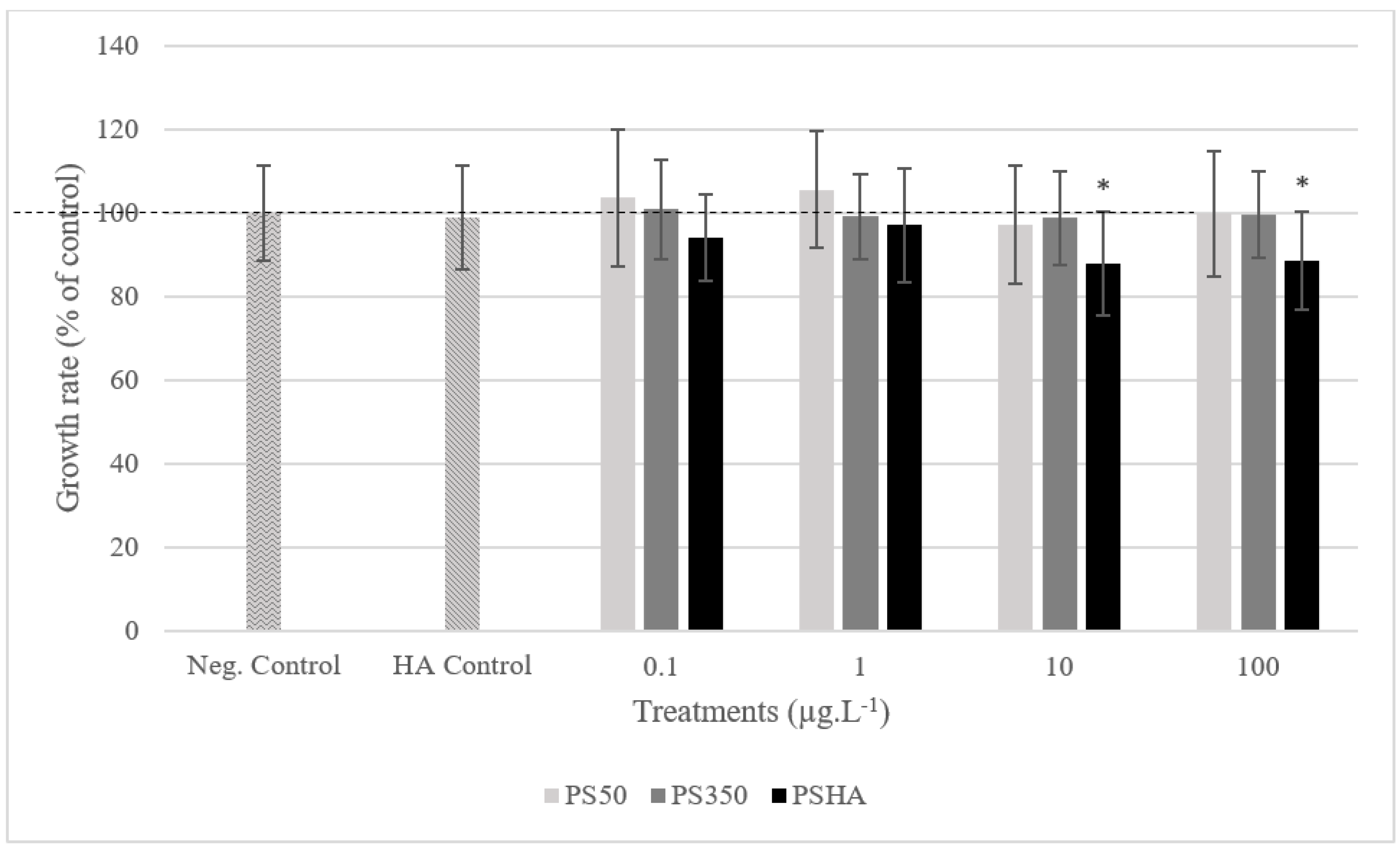 Nanomaterials 12 02730 g002