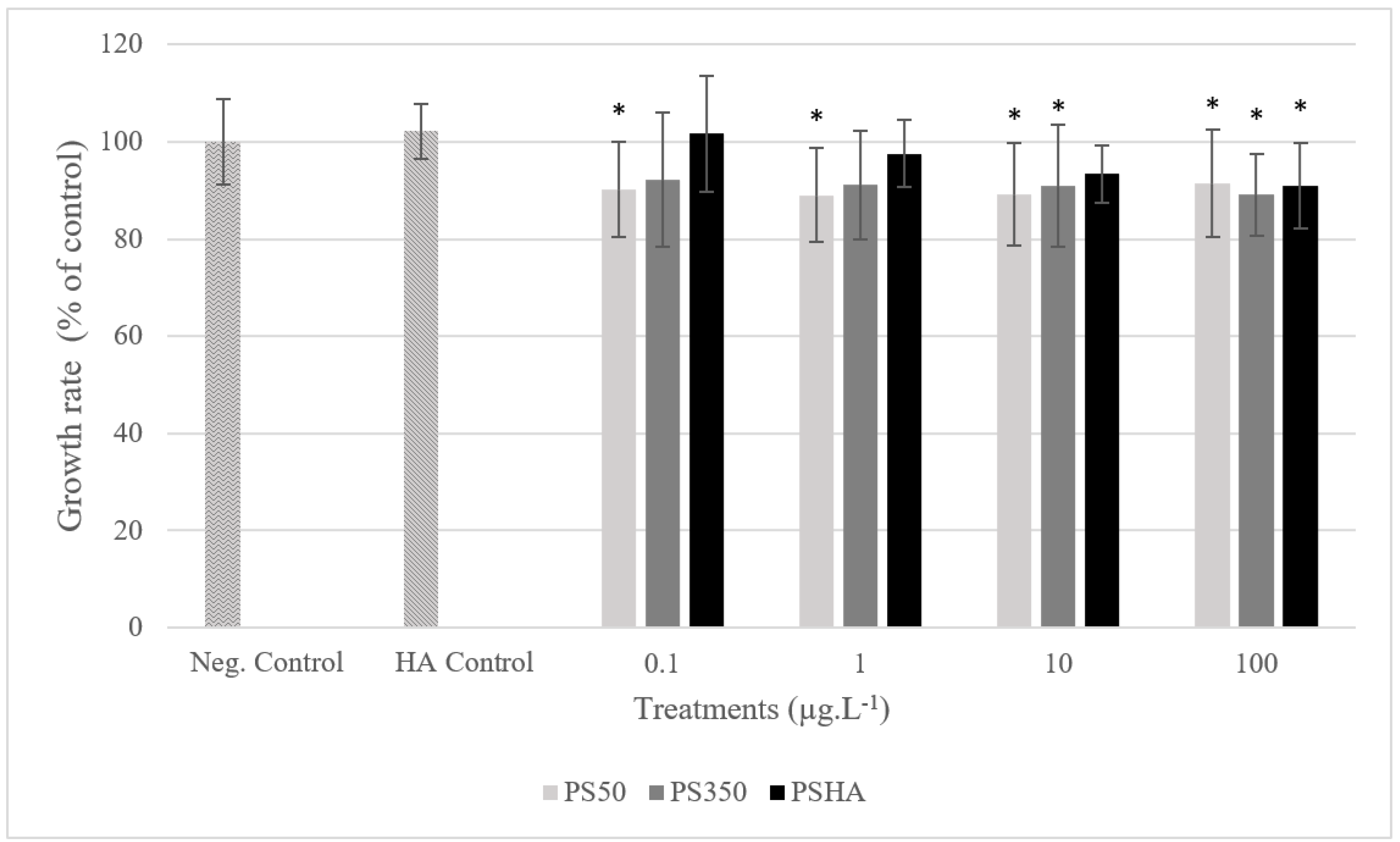 Nanomaterials 12 02730 g004