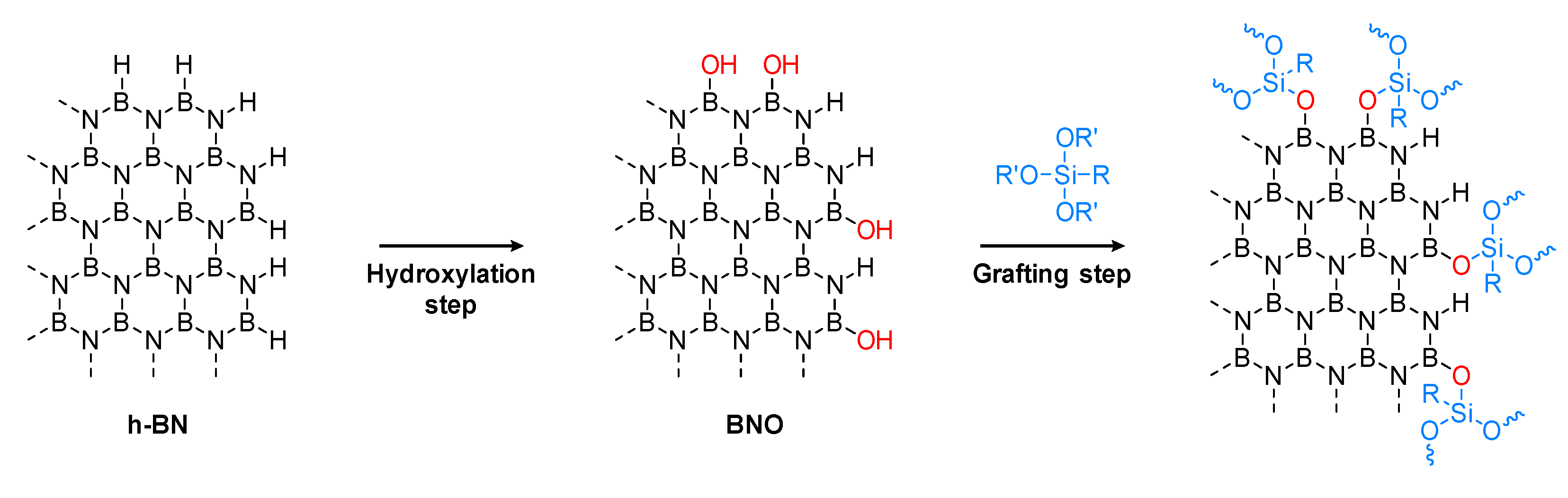 Nanomaterials 12 02735 g002
