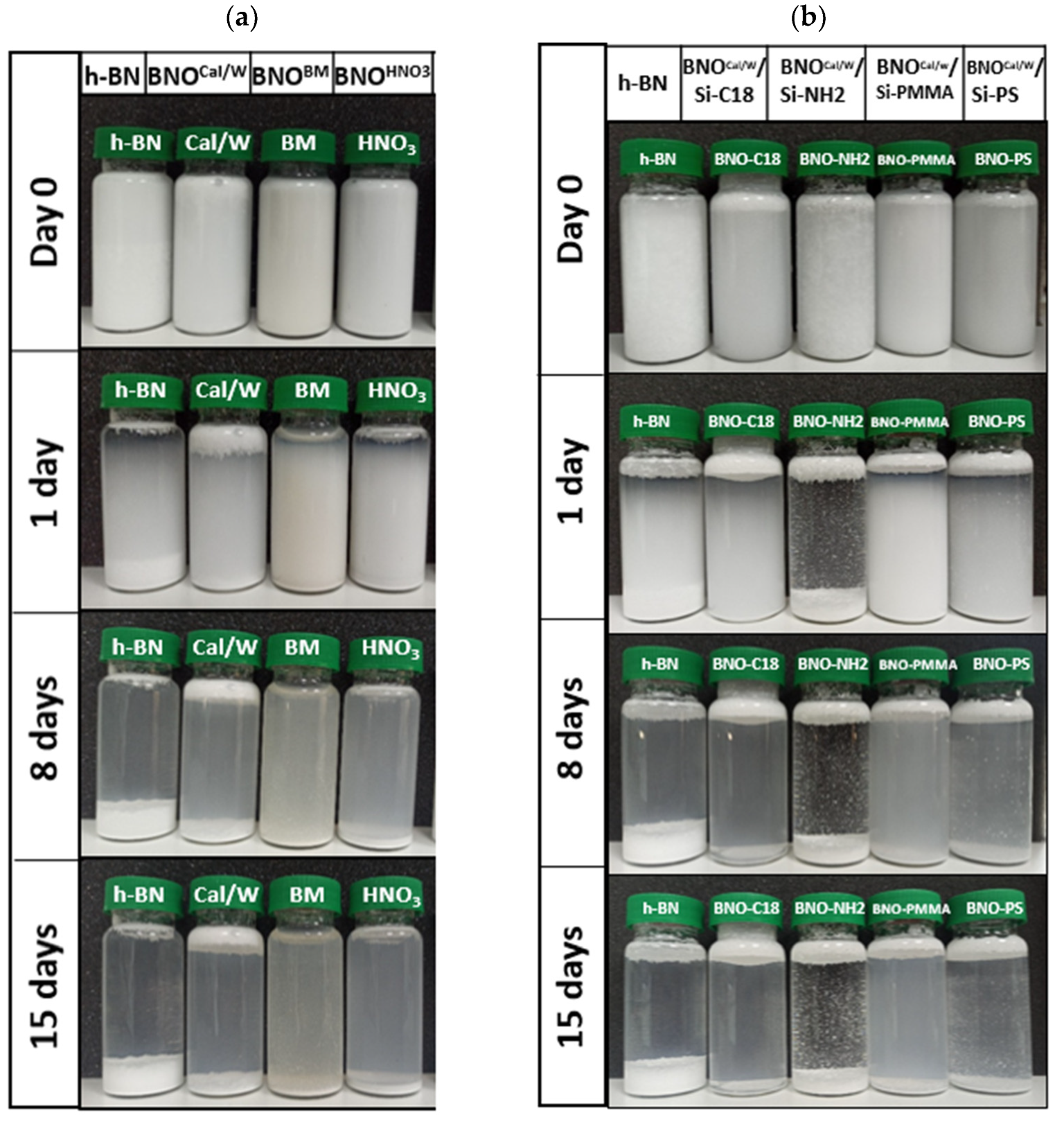 Nanomaterials 12 02735 g005