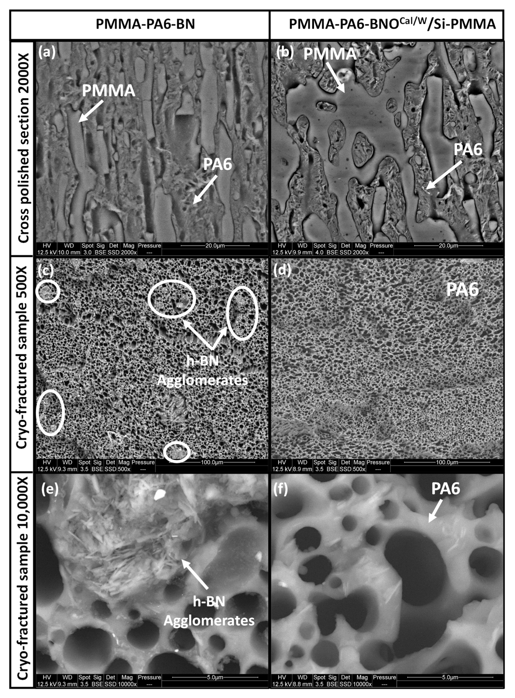 Nanomaterials 12 02735 g013