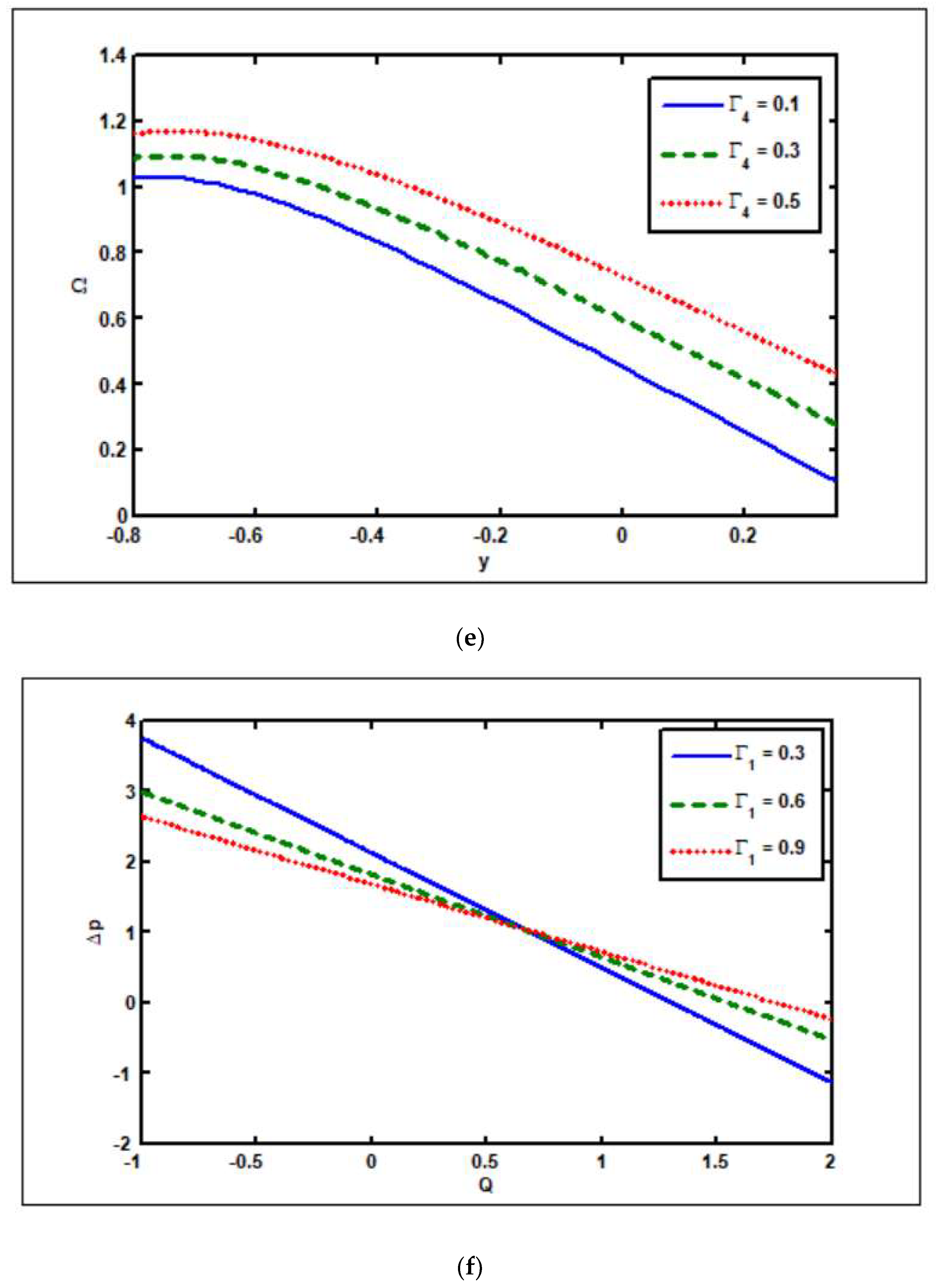 Nanomaterials 12 02736 g003c