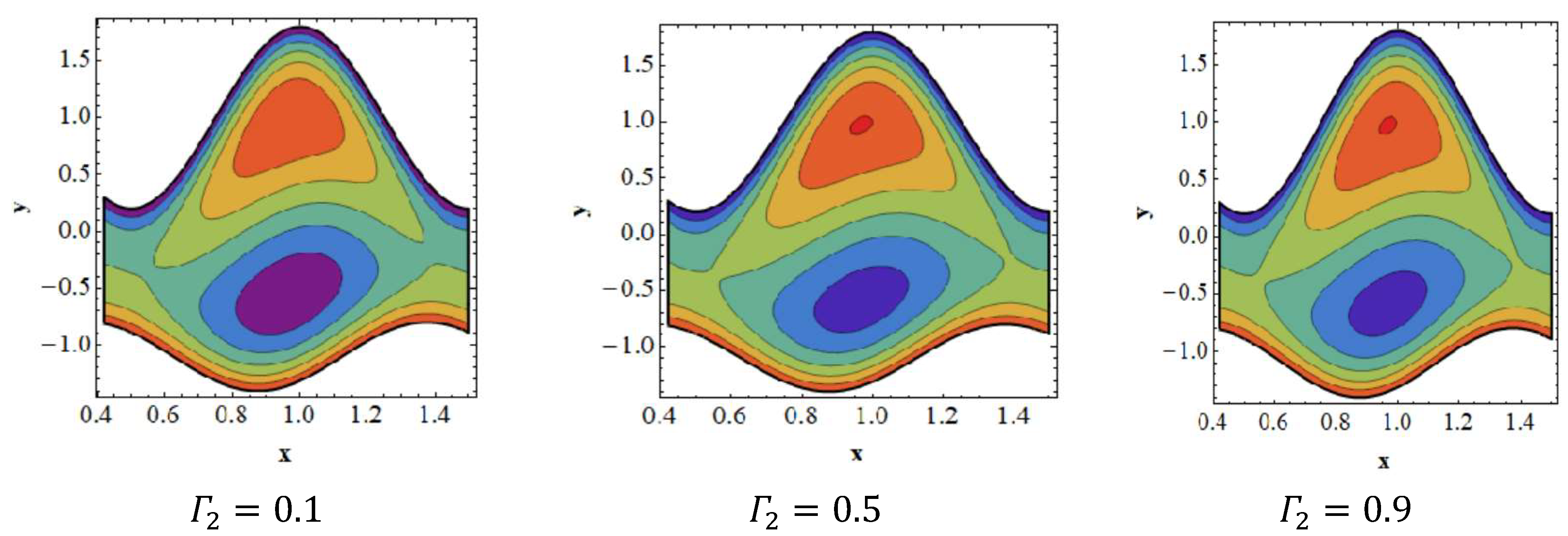 Nanomaterials 12 02736 g008