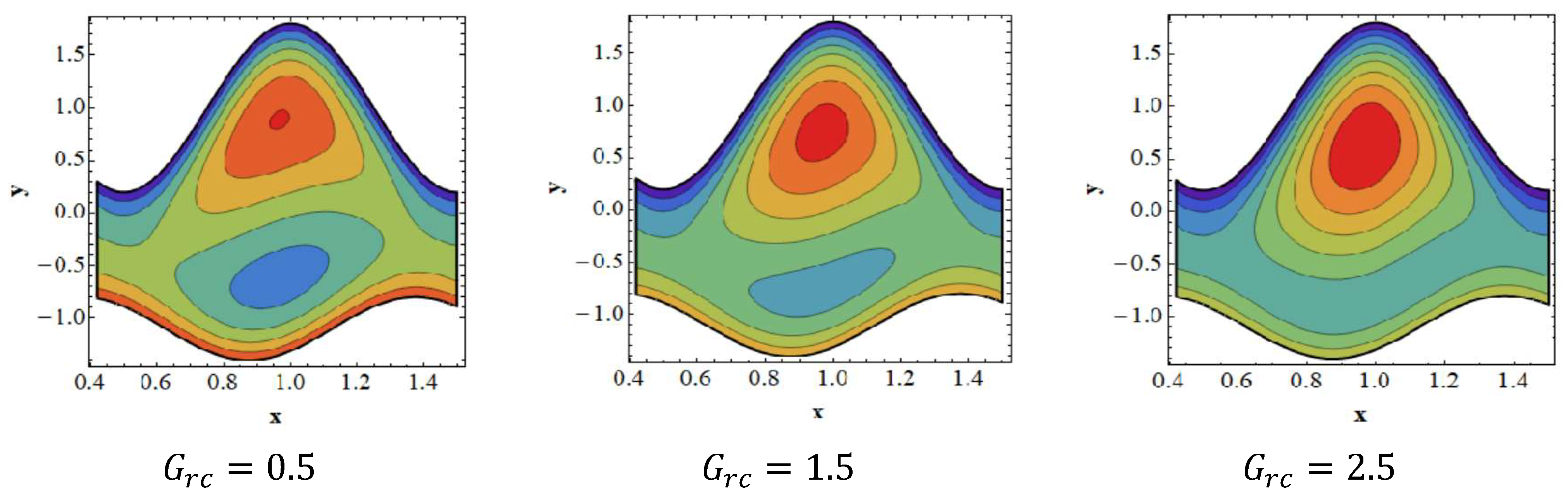 Nanomaterials 12 02736 g009