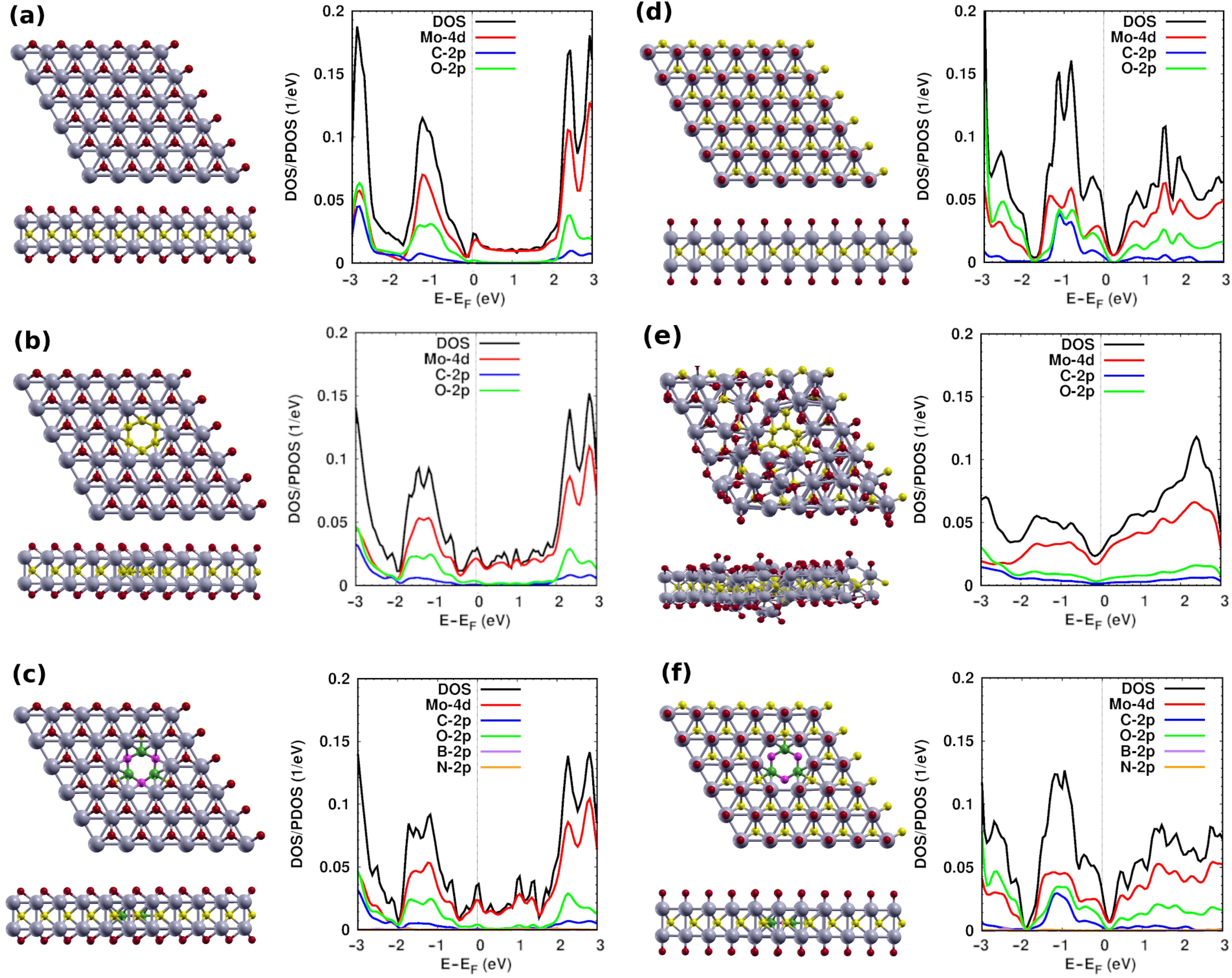 Nanomaterials 12 02739 g002