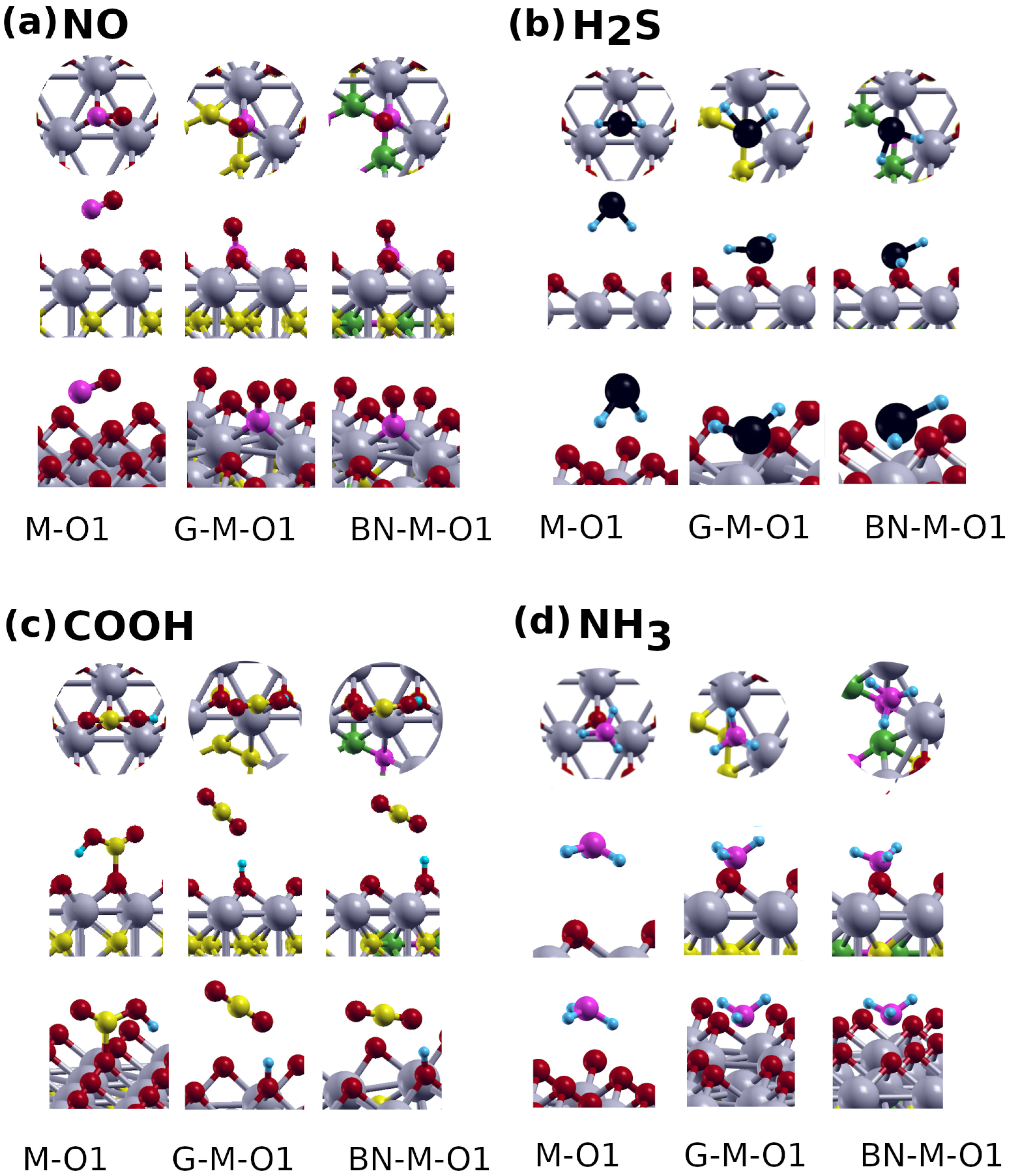 Nanomaterials 12 02739 g004
