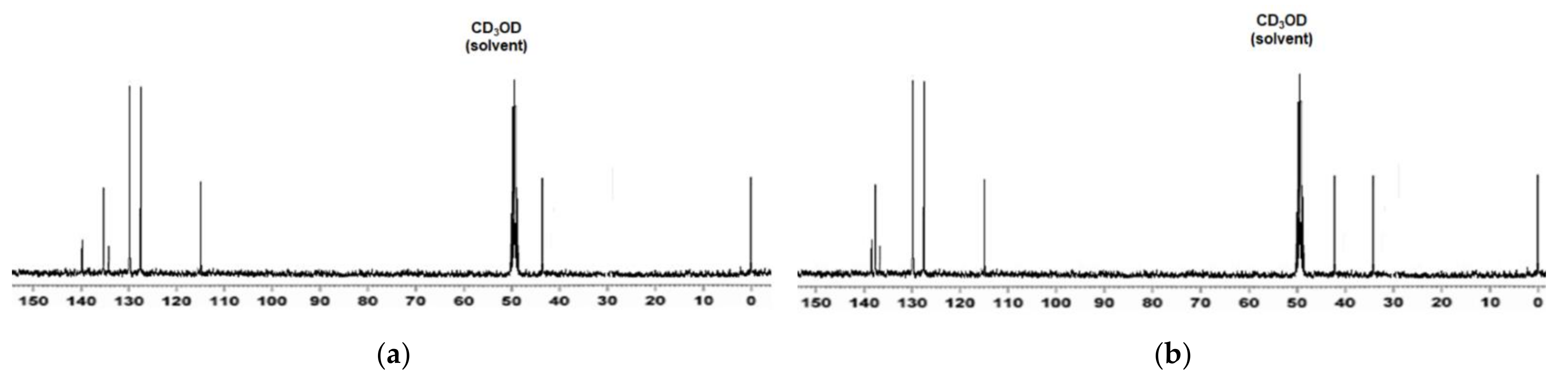 Nanomaterials 12 02743 g004