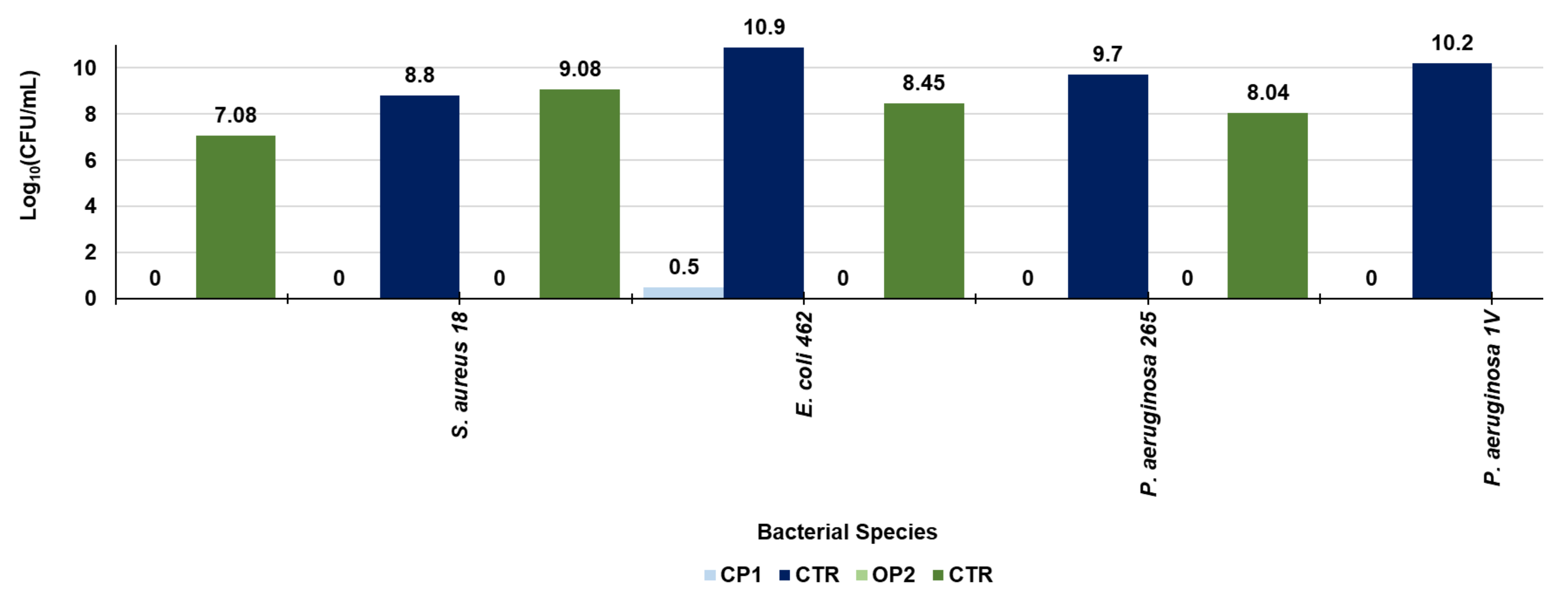 Nanomaterials 12 02743 g012