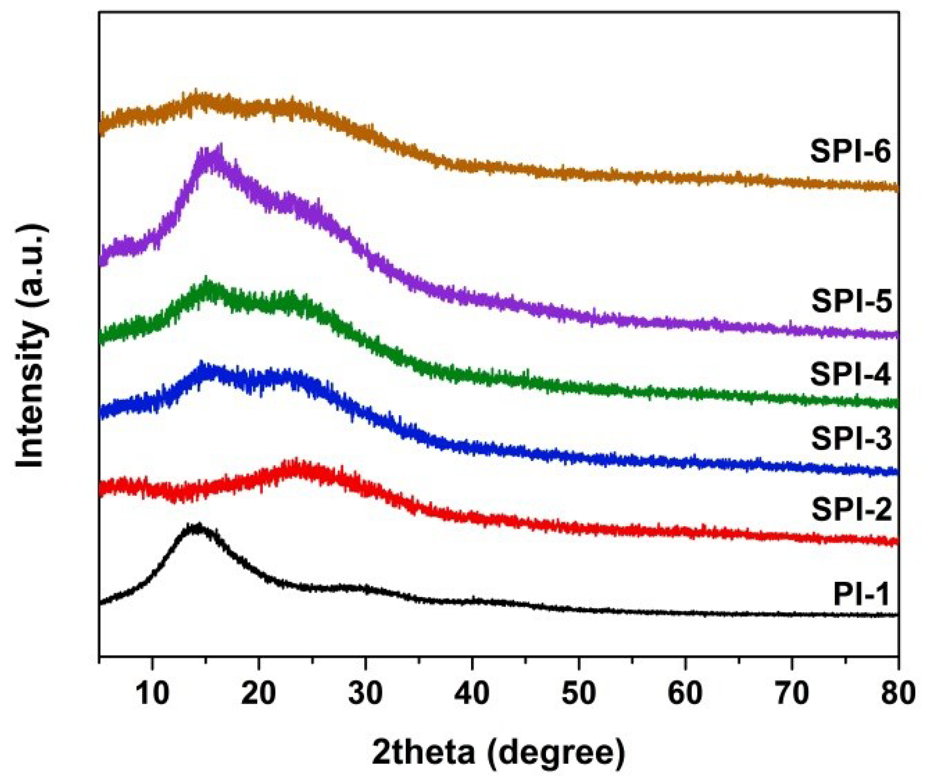 Nanomaterials 12 02745 g003 Nanomaterials 12 02745 g003
