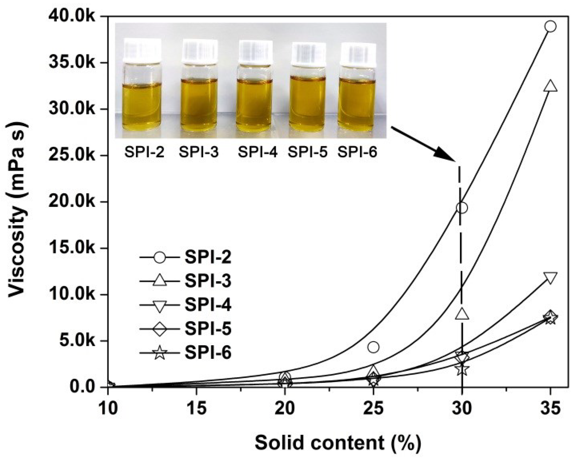 Nanomaterials 12 02745 g004 Nanomaterials 12 02745 g004
