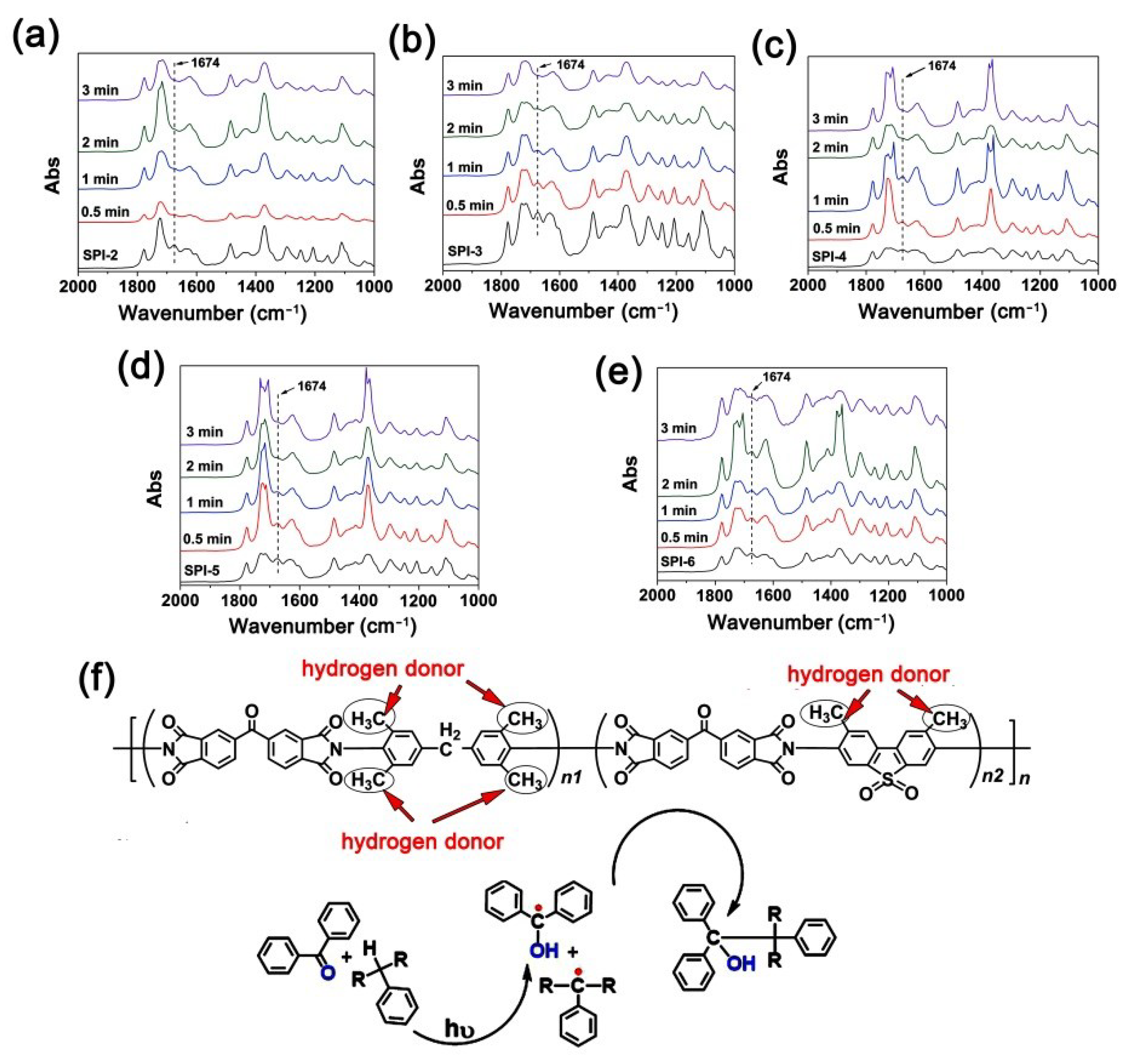 Nanomaterials 12 02745 g011 Nanomaterials 12 02745 g011