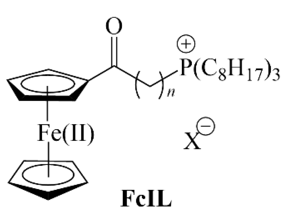 Nanomaterials 12 02748 g001 Nanomaterials 12 02748 g001