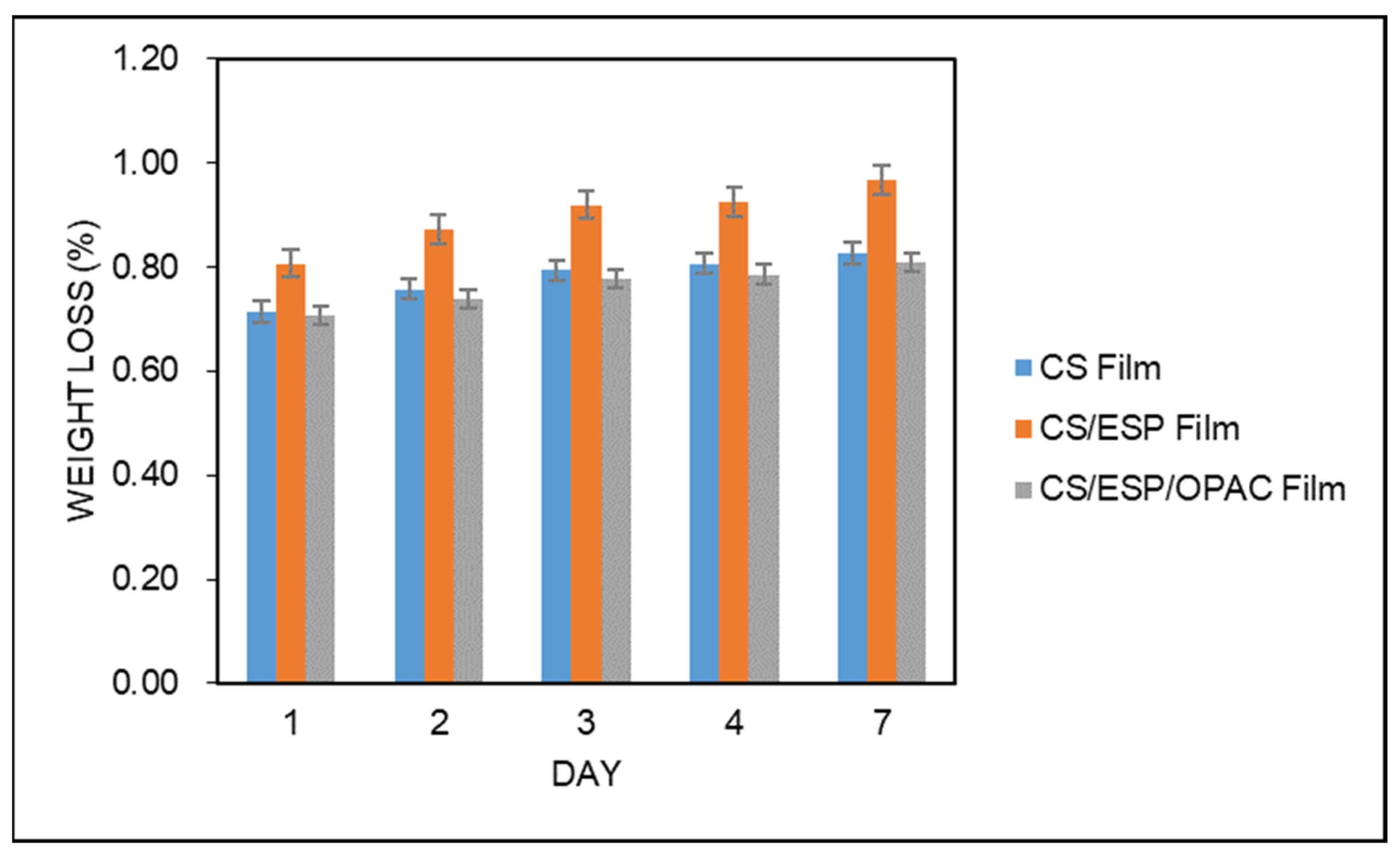 Nanomaterials 12 02750 g001