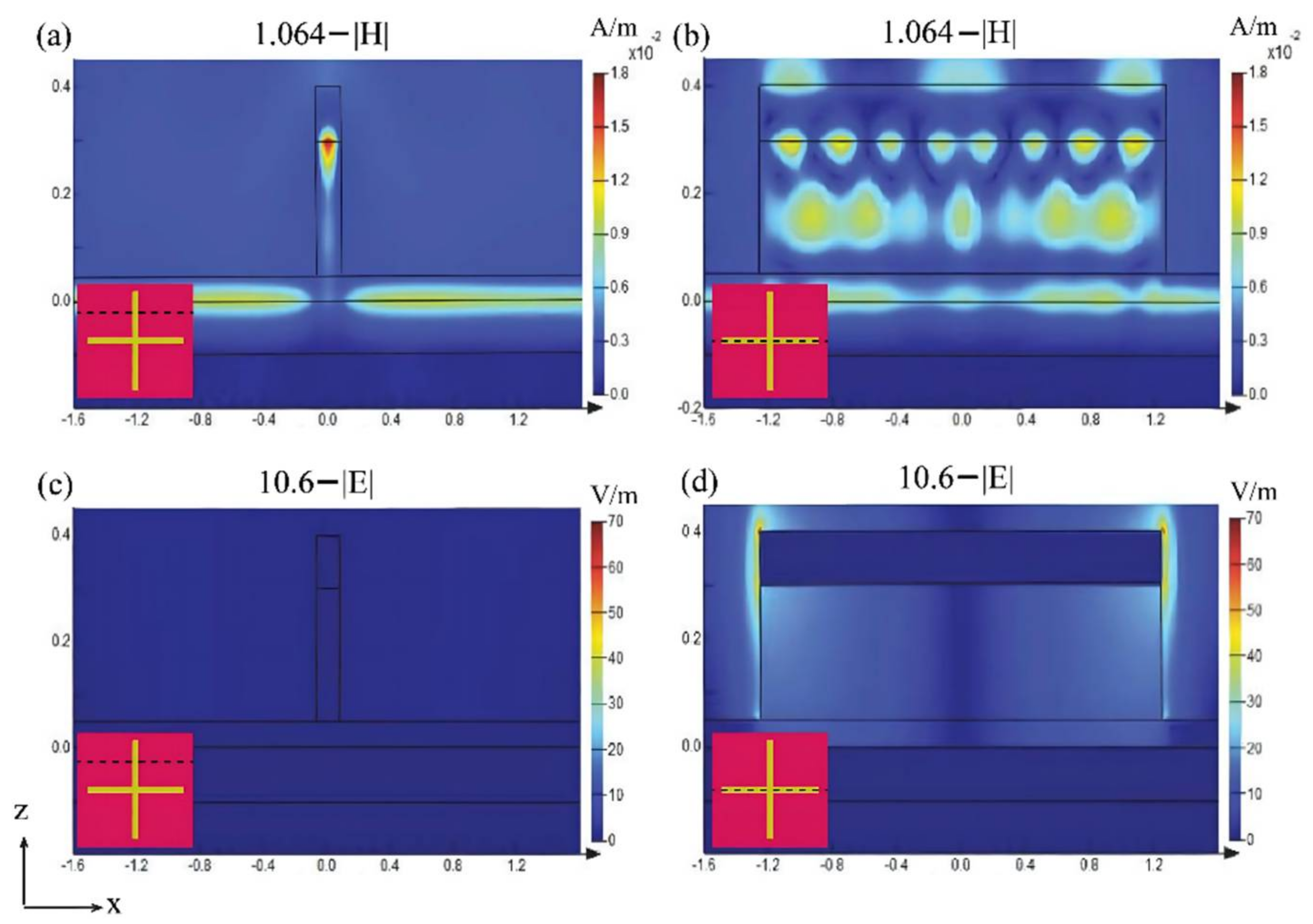Nanomaterials 12 02751 g003 550