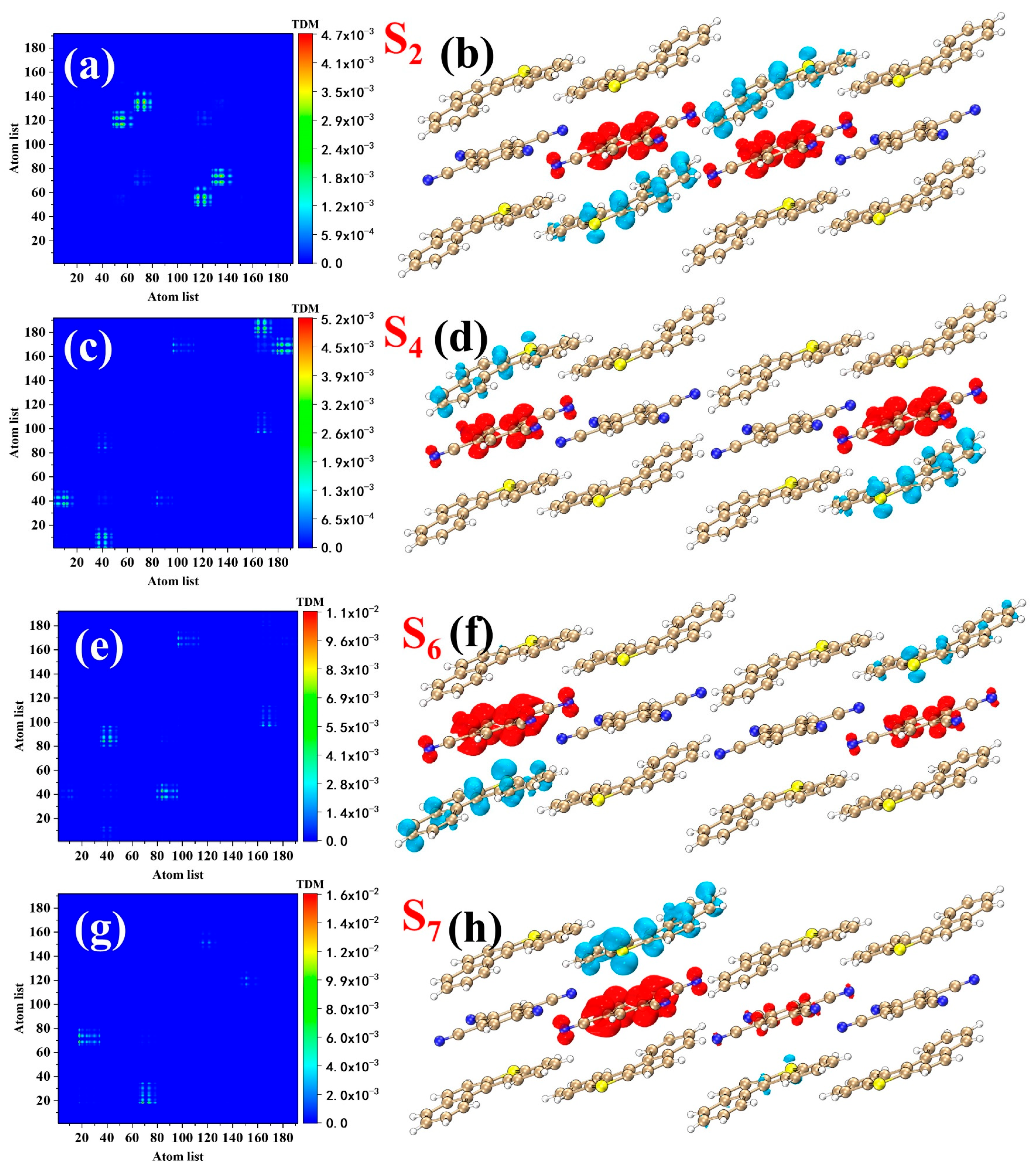Nanomaterials 12 02757 g006 550