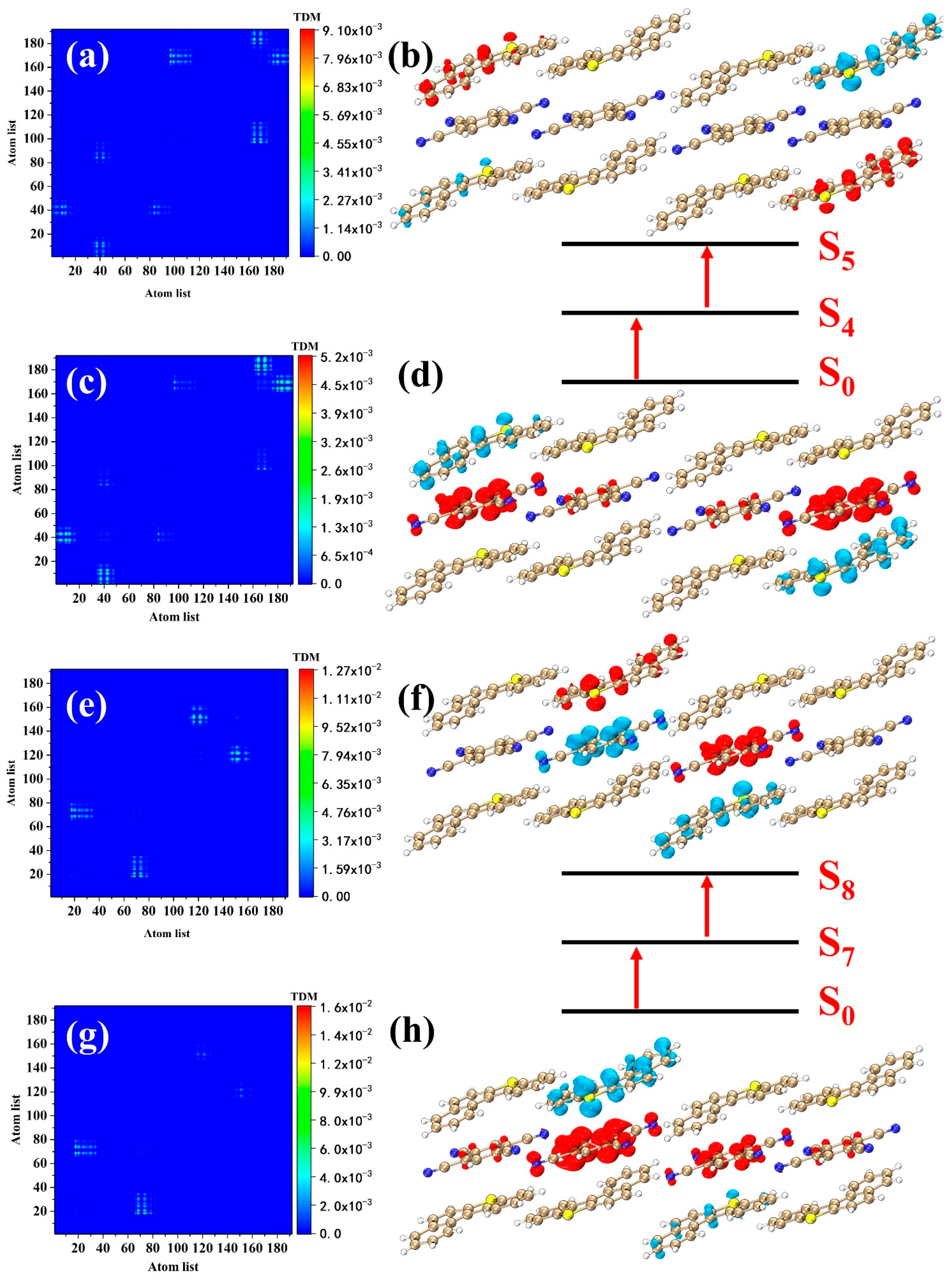 Nanomaterials 12 02757 g007 550