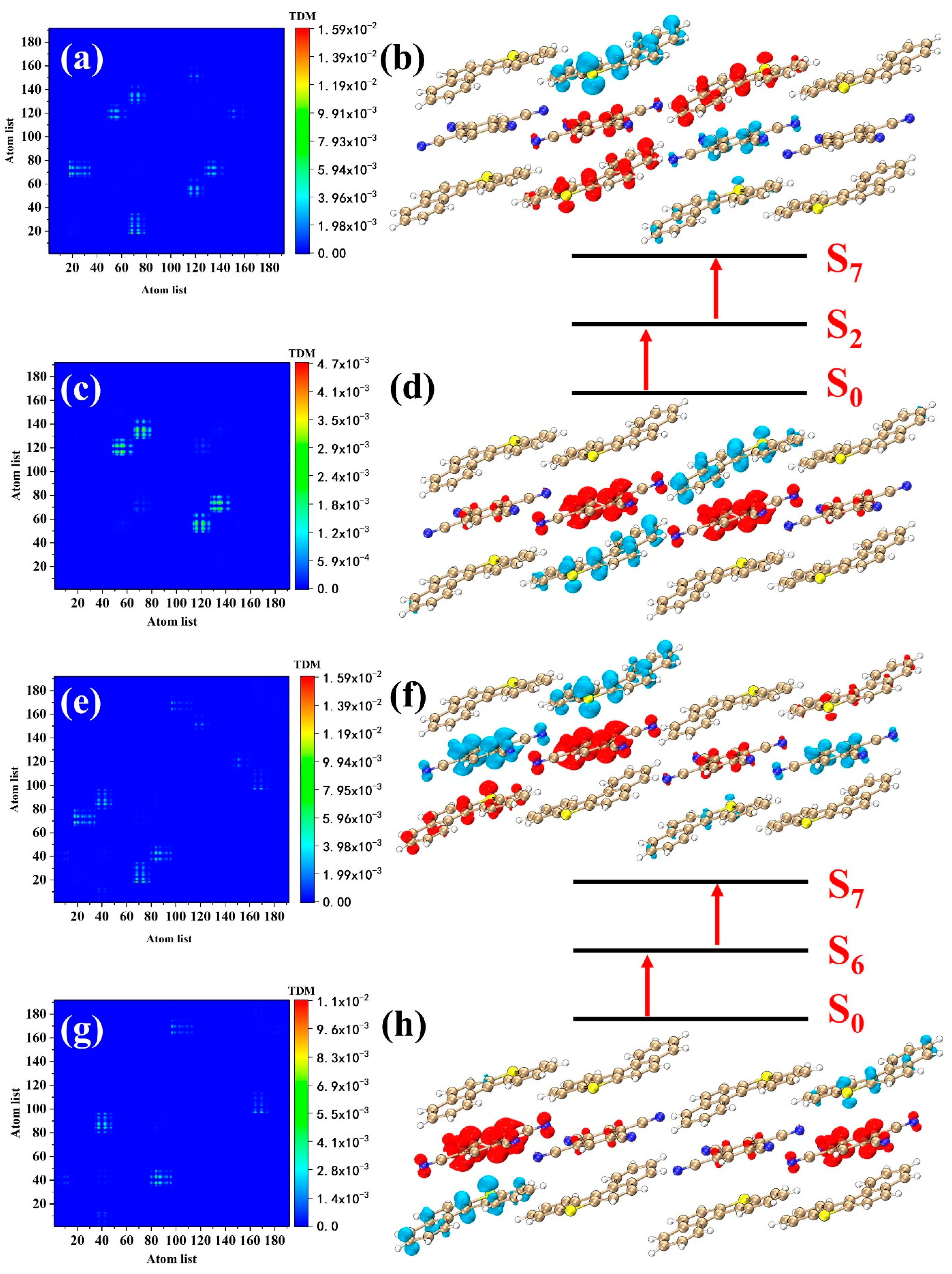 Nanomaterials 12 02757 g008 550