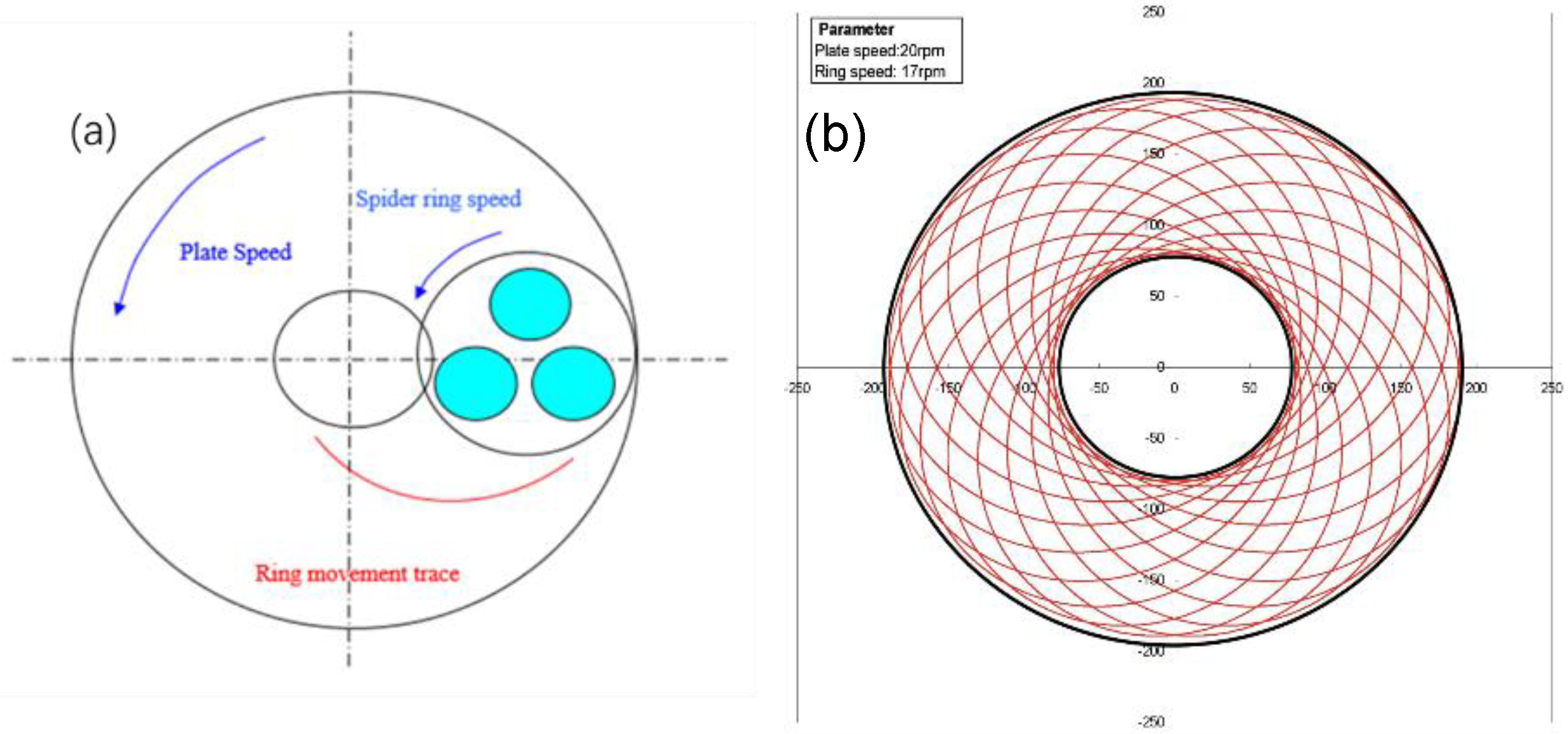 Nanomaterials 12 02763 g003 550