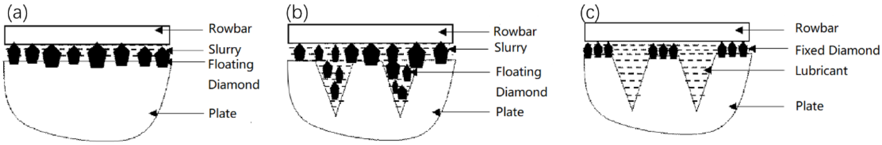 Nanomaterials 12 02763 g006 550