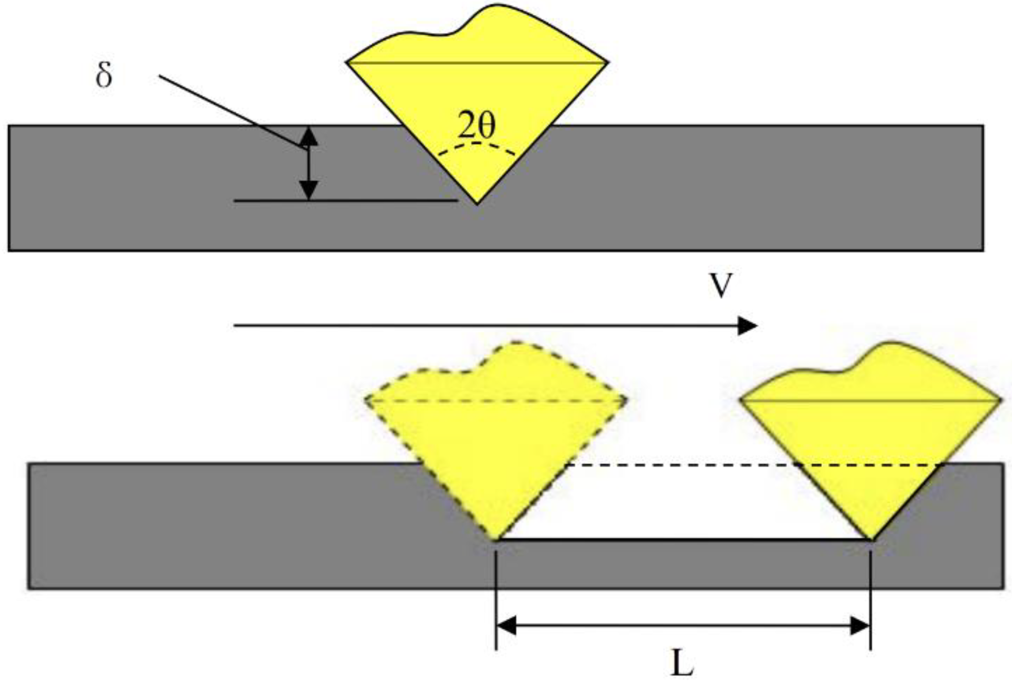 Nanomaterials 12 02763 g013 550