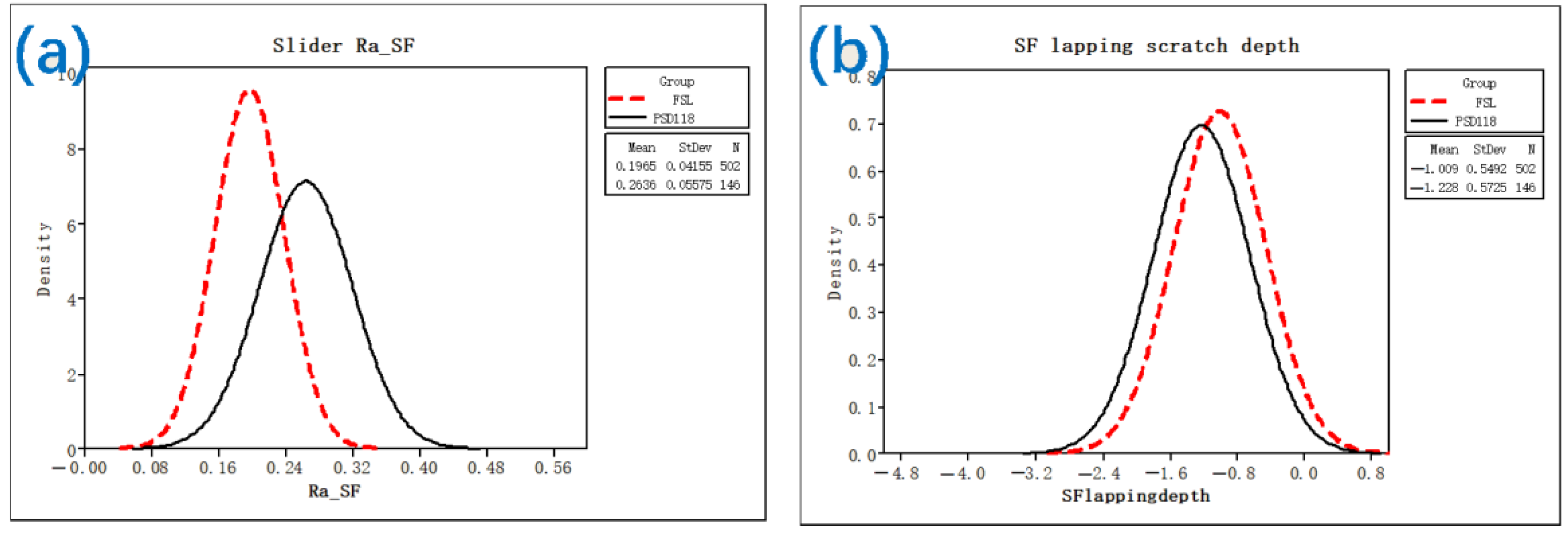 Nanomaterials 12 02763 g017 550