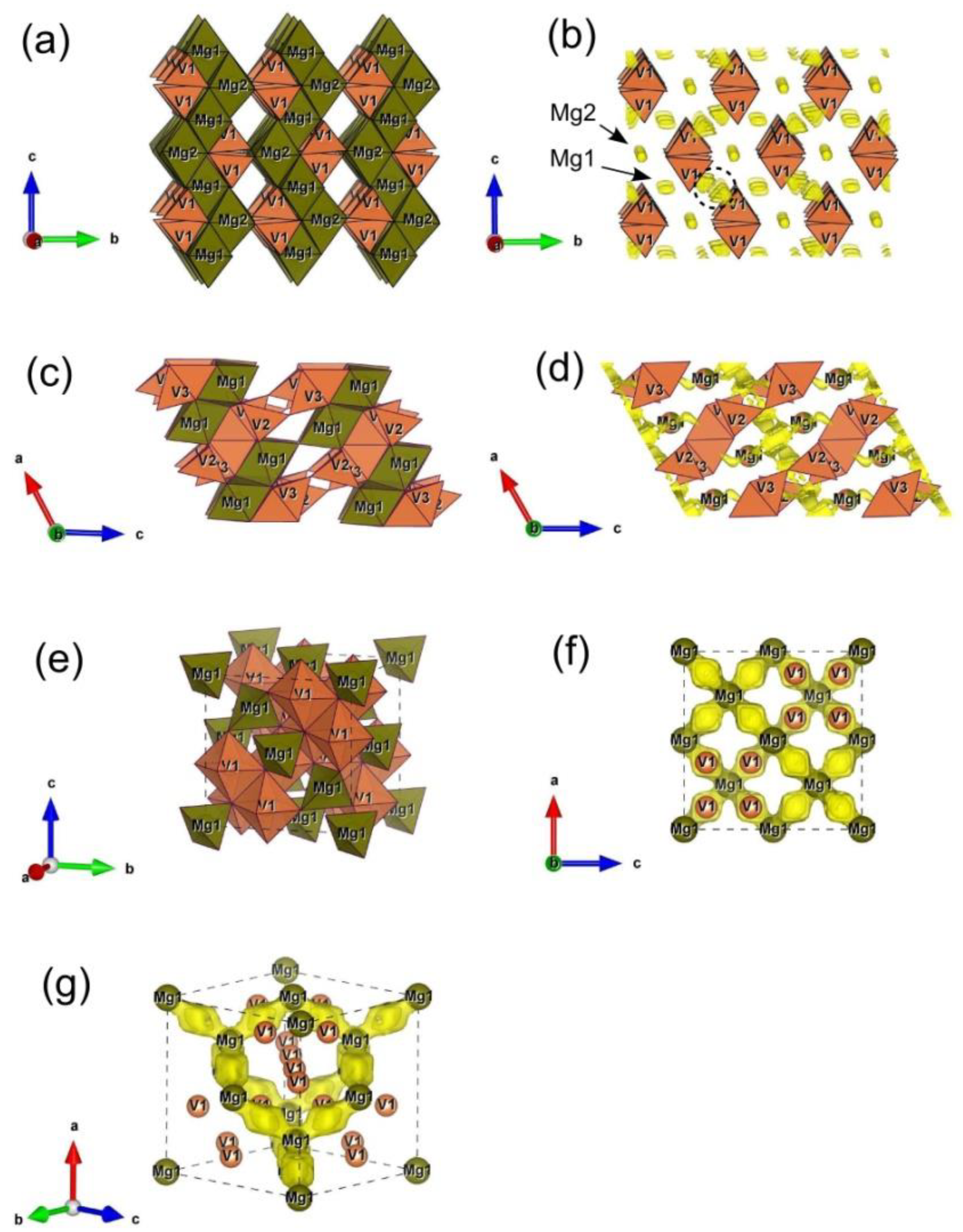 Nanomaterials 12 02767 g011 550