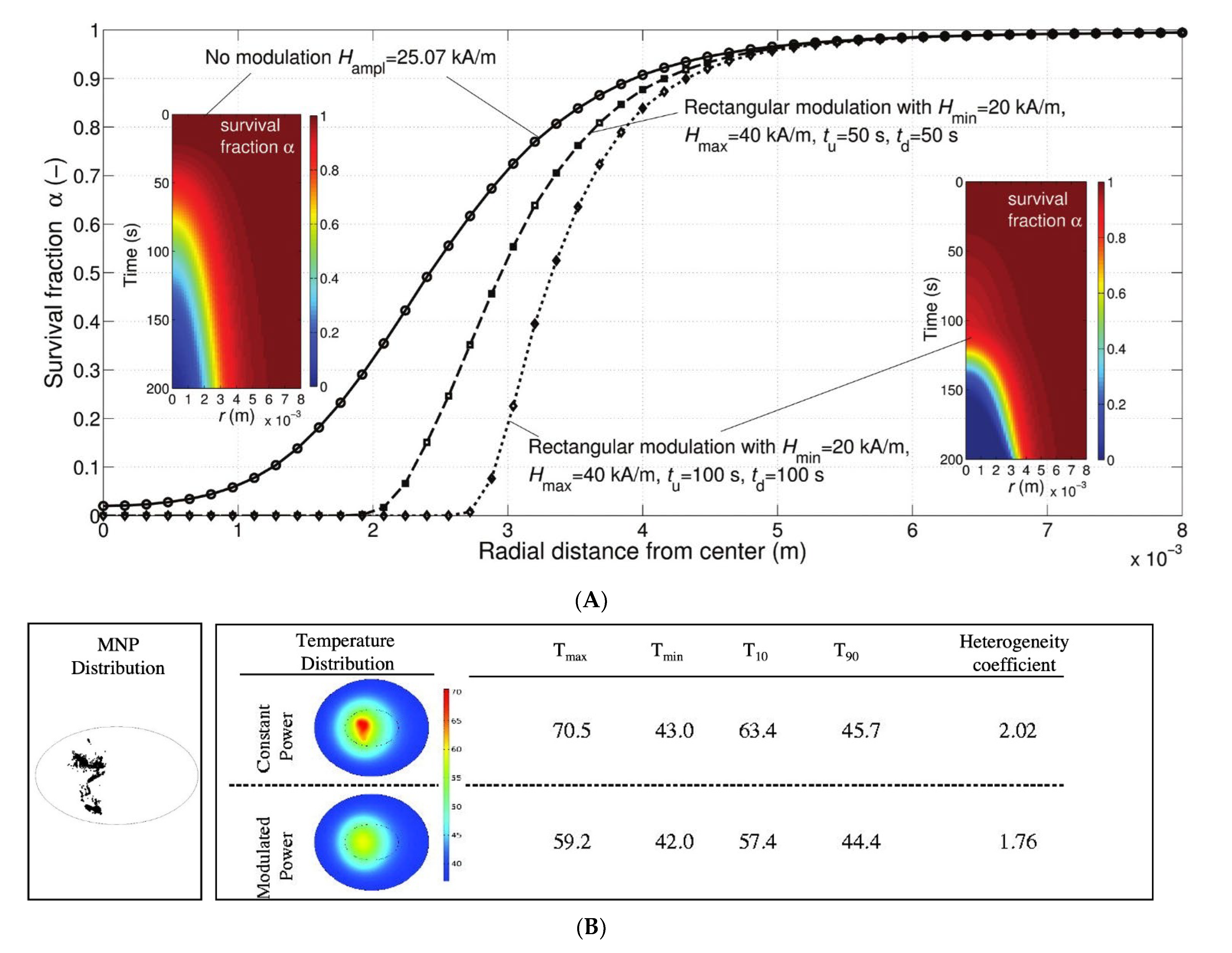 Nanomaterials 12 02768 g003